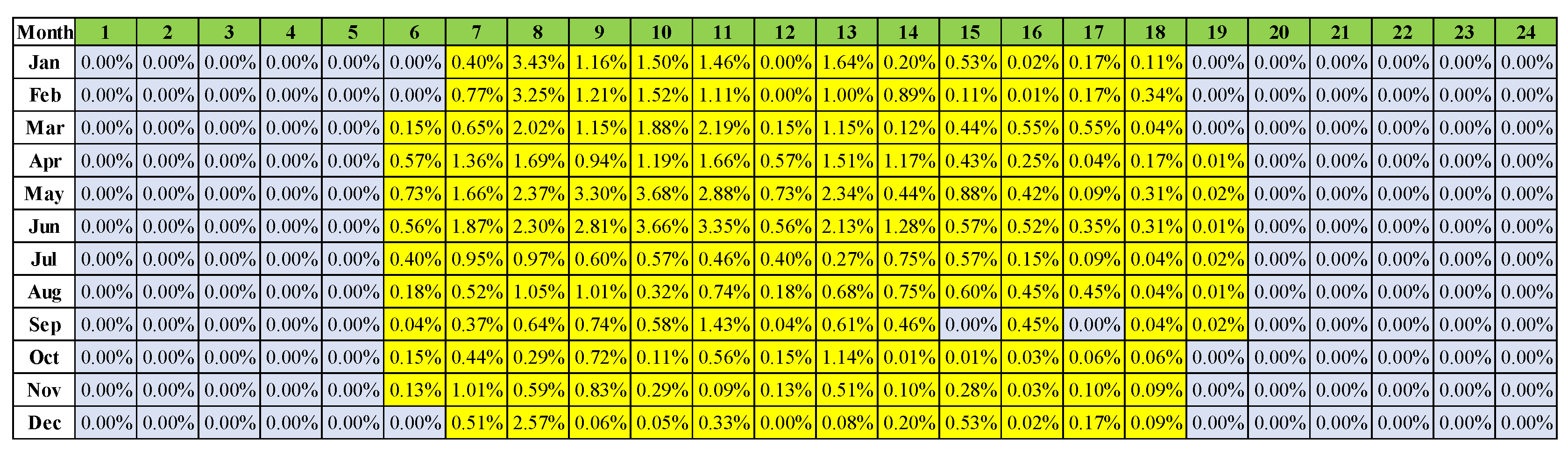 Applsci 14 00814 g007