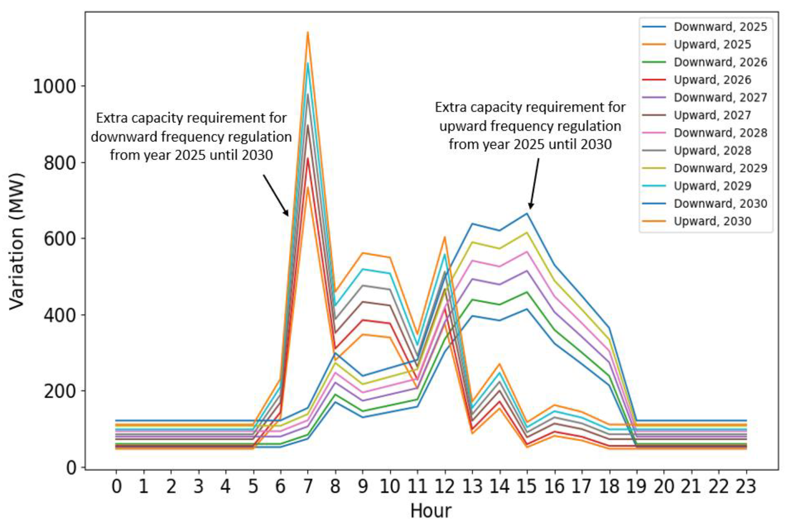 Applsci 14 00814 g009