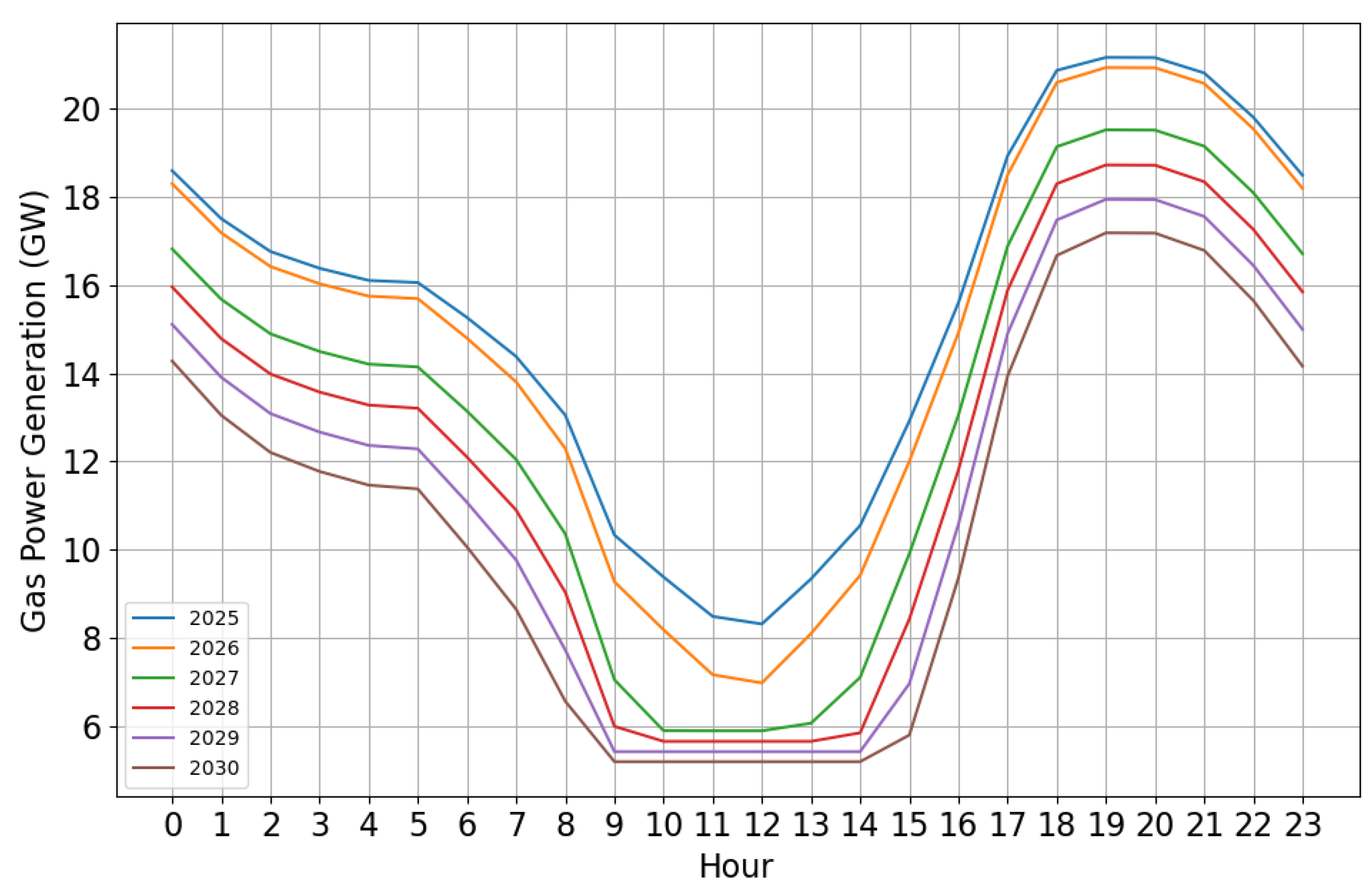 Applsci 14 00814 g010