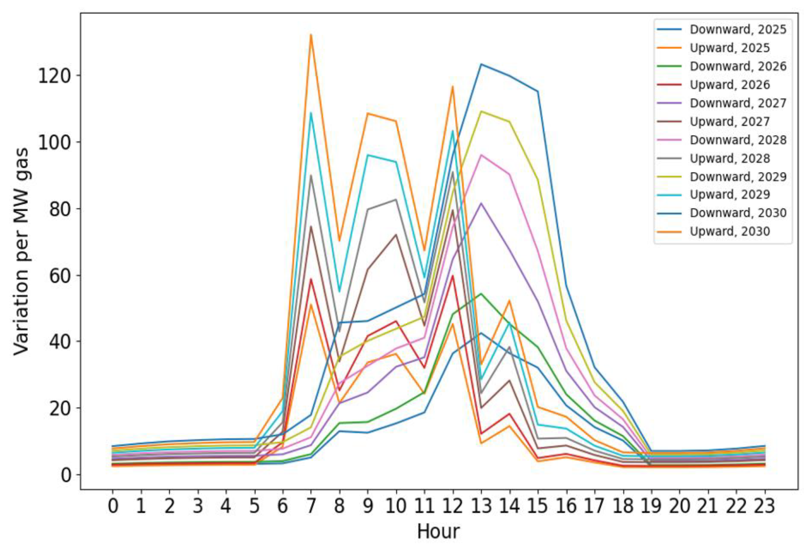 Applsci 14 00814 g011