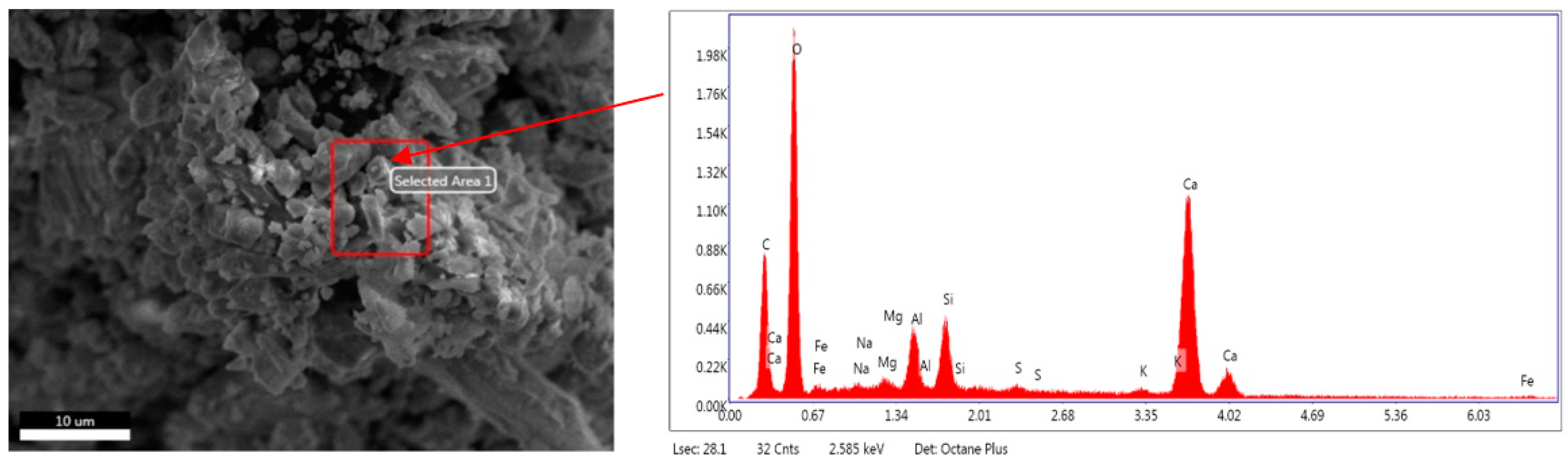Applsci 14 00815 g002
