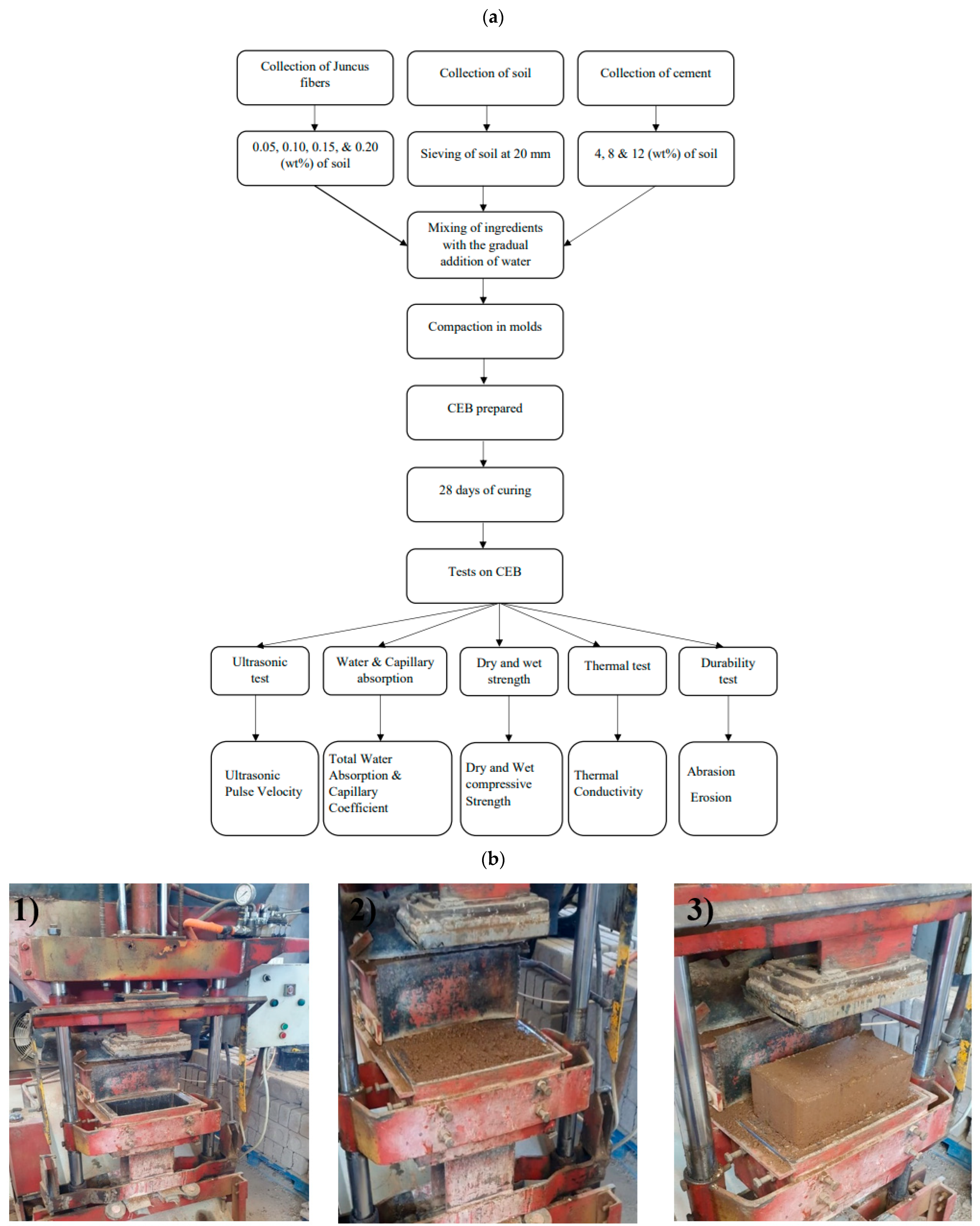 Applsci 14 00815 g005