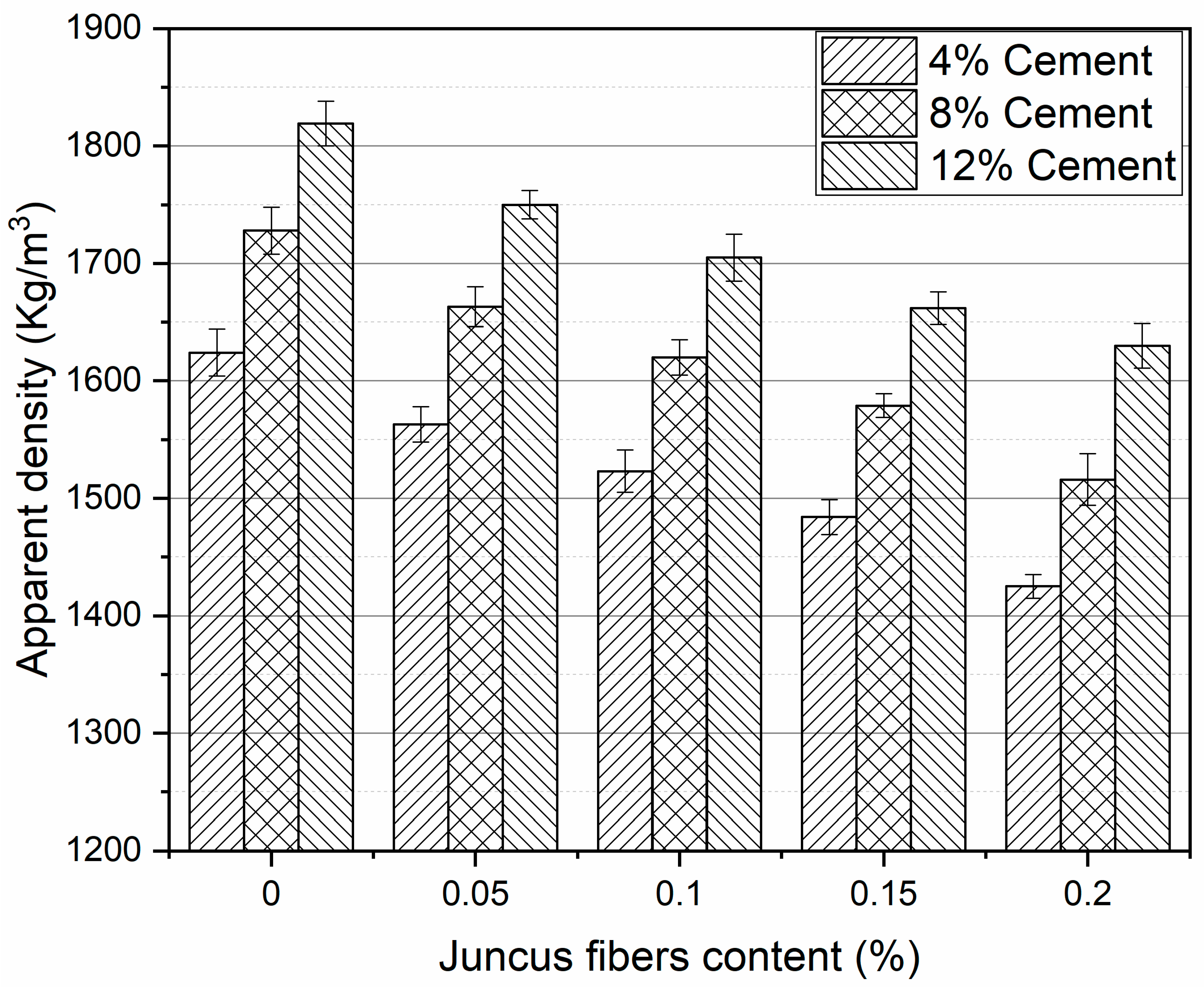 Applsci 14 00815 g010