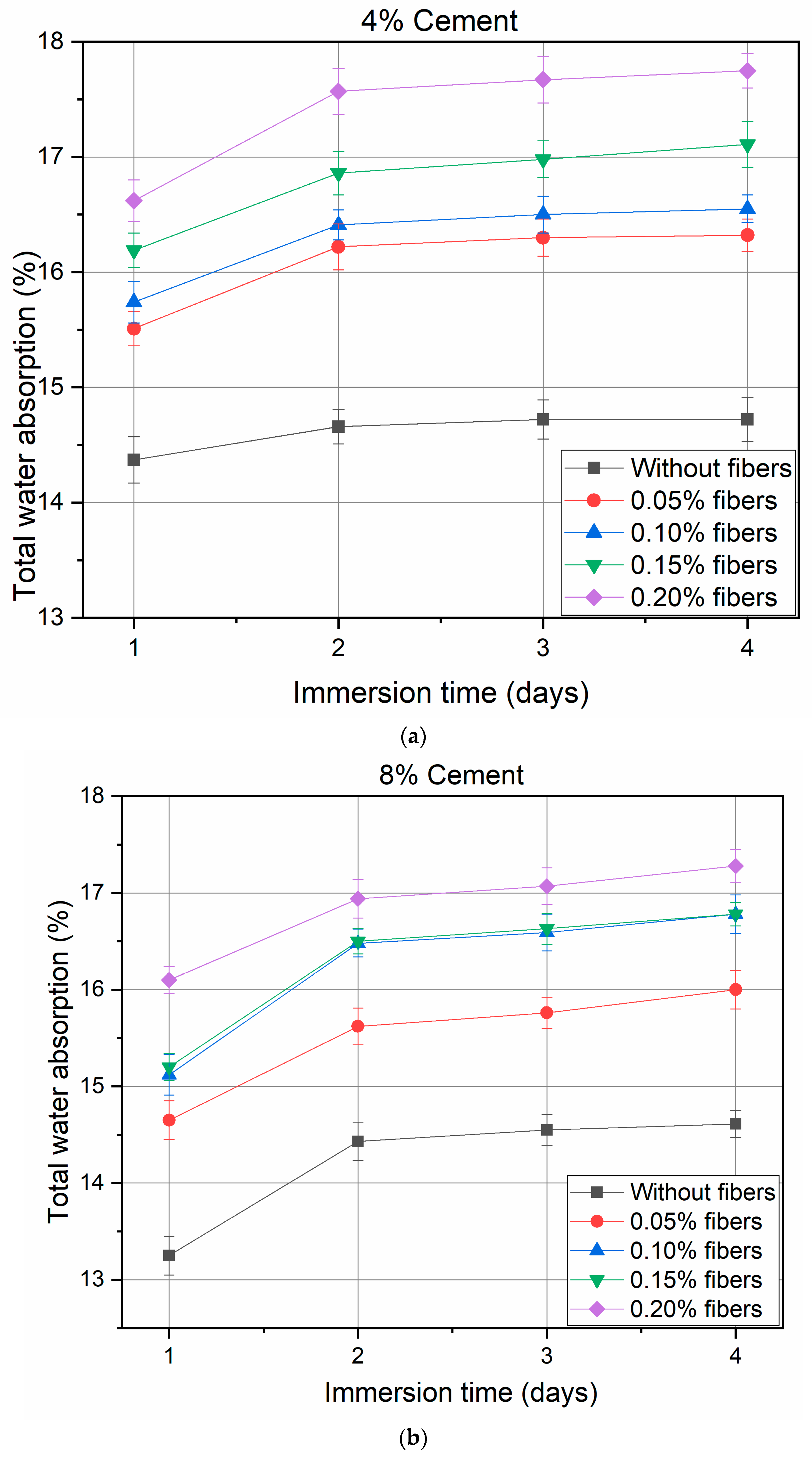 Applsci 14 00815 g013a