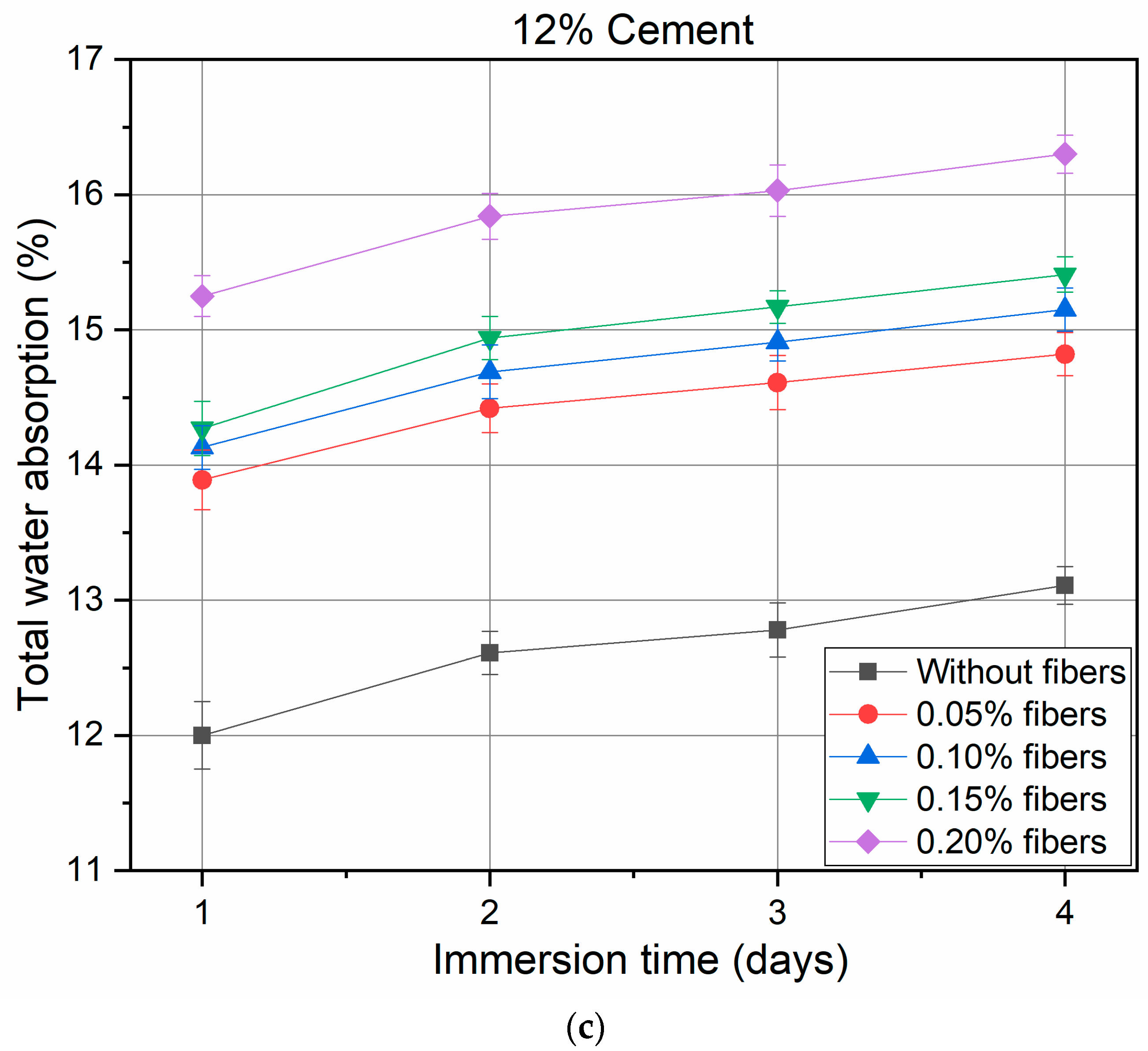 Applsci 14 00815 g013b