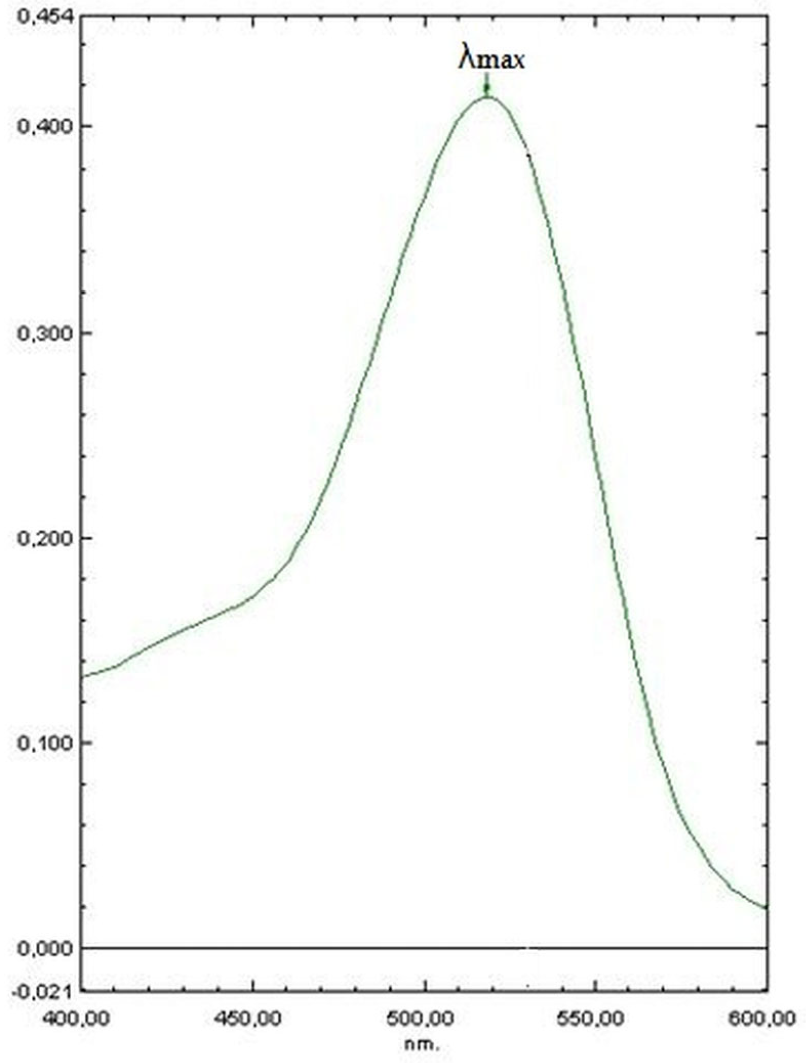 Applsci 14 00821 g001