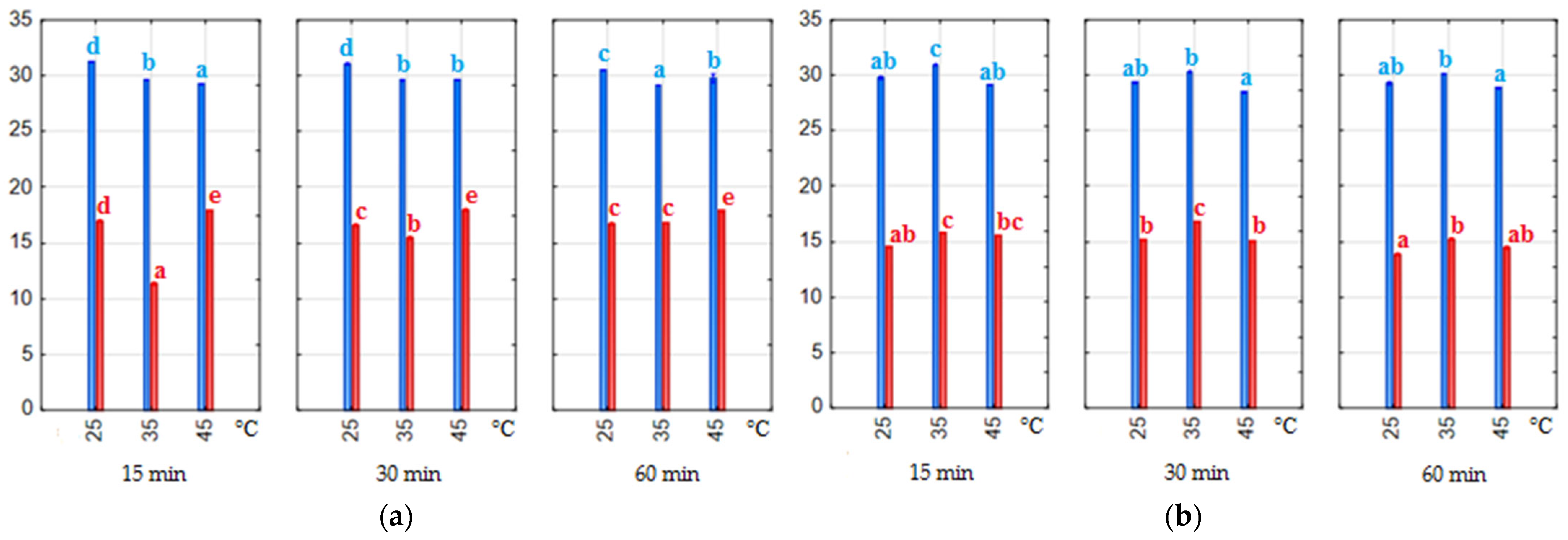 Applsci 14 00821 g002