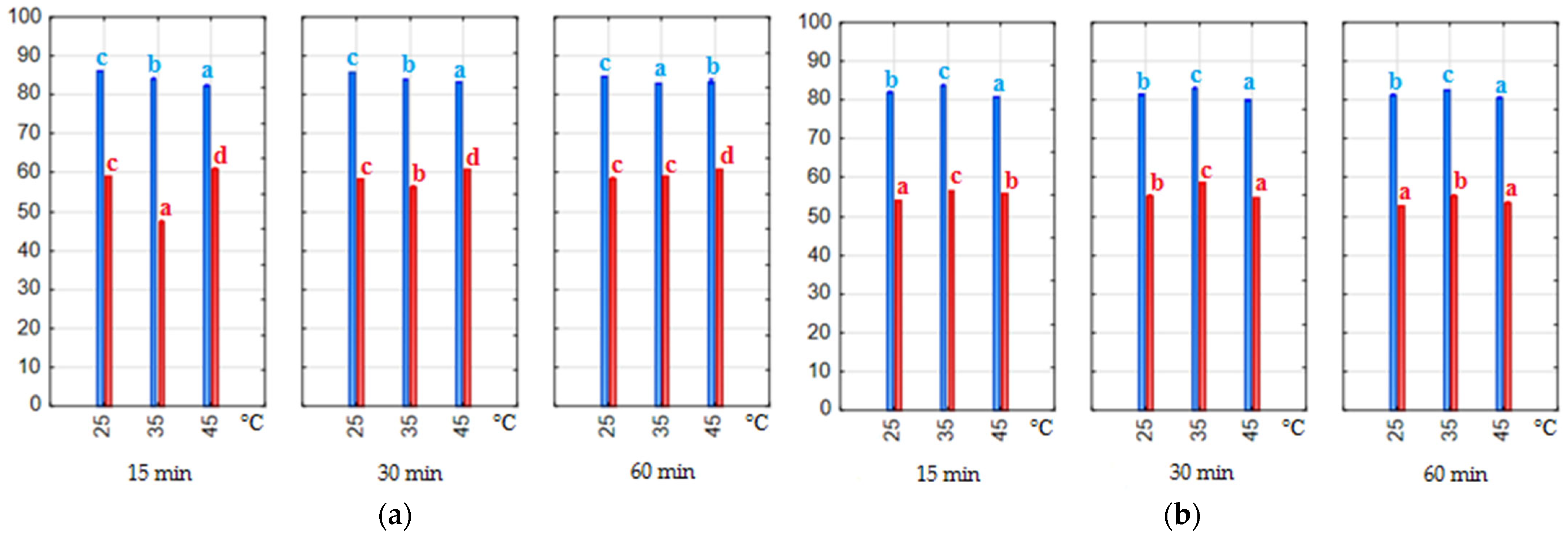 Applsci 14 00821 g003