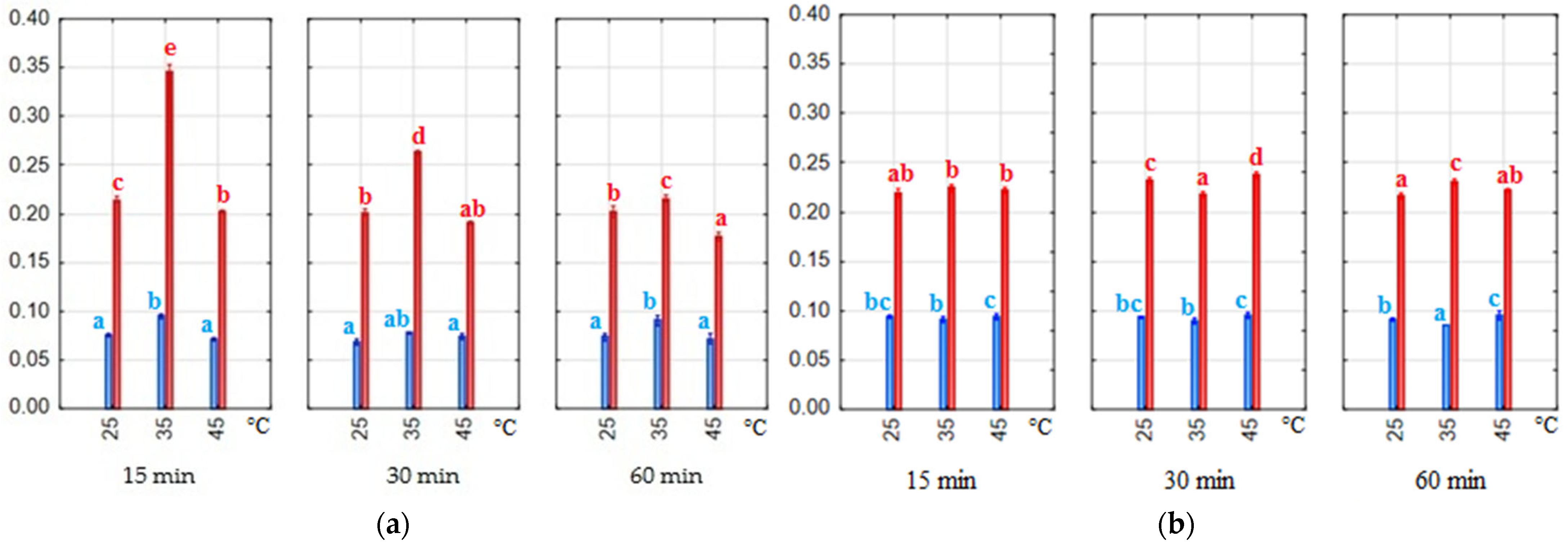 Applsci 14 00821 g005