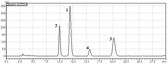 Applsci 14 00821 g0a1