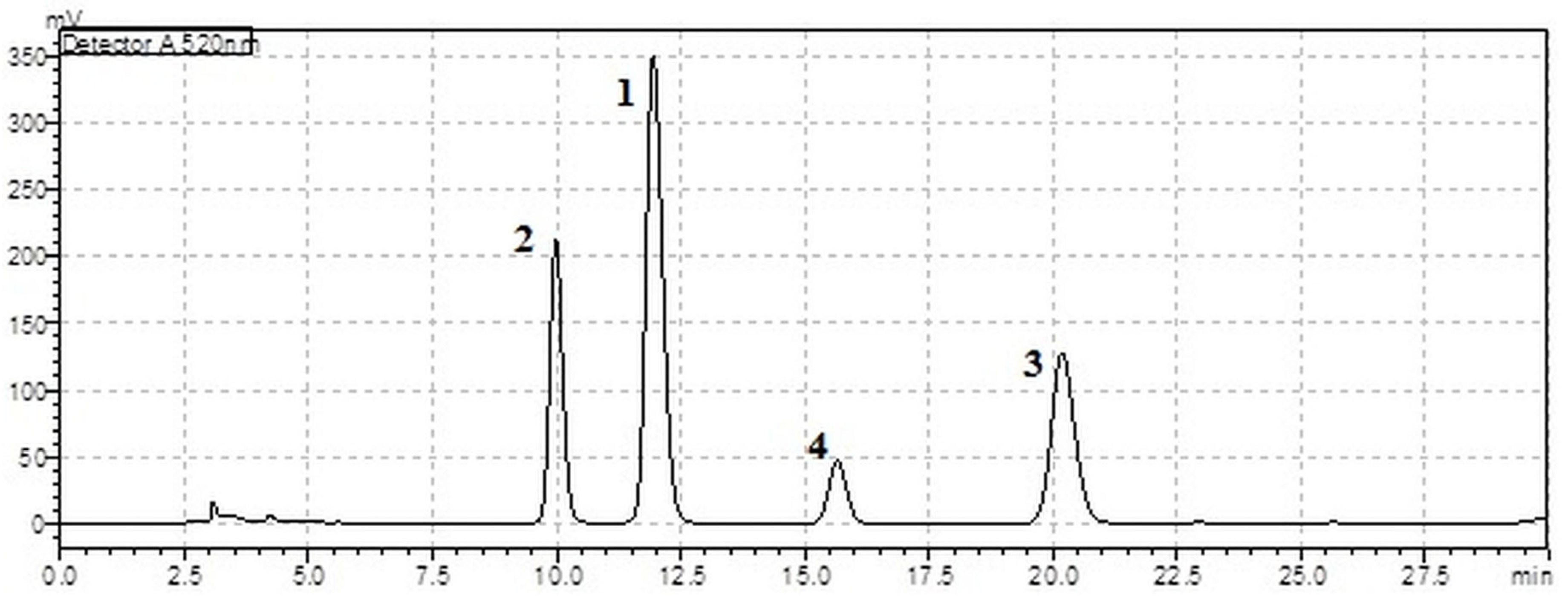 Applsci 14 00821 g0a1