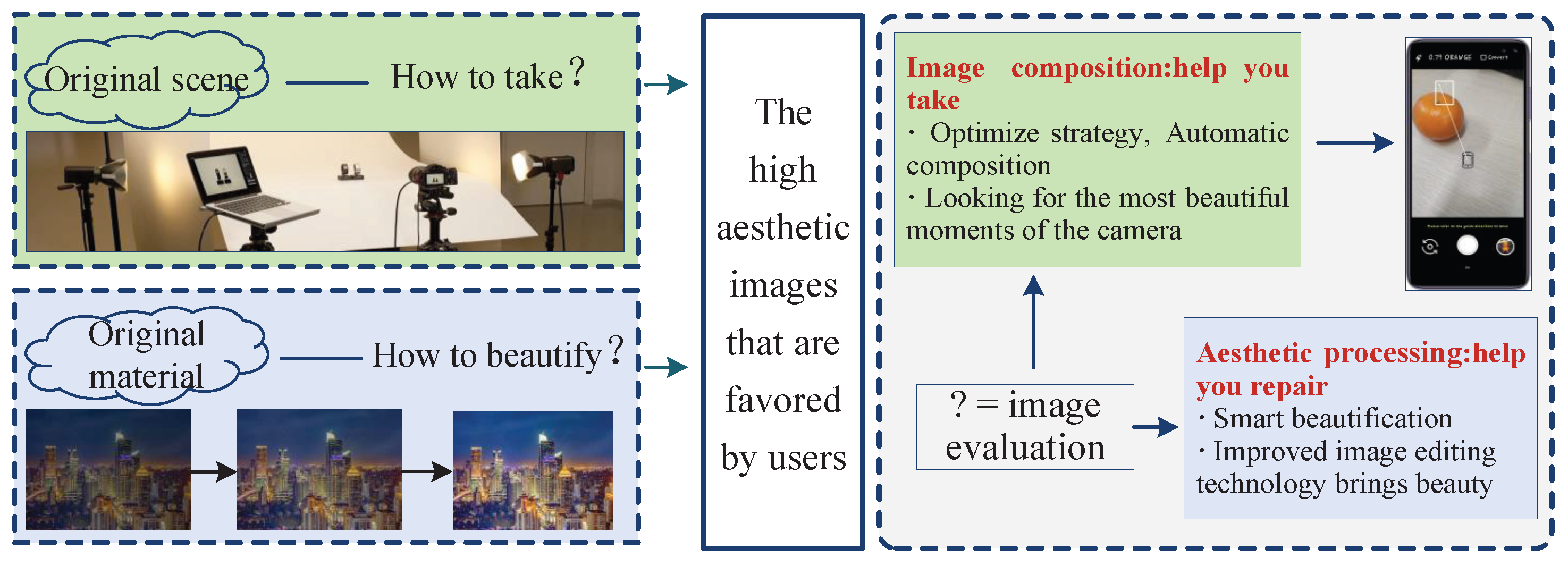 Applsci 14 00822 g001