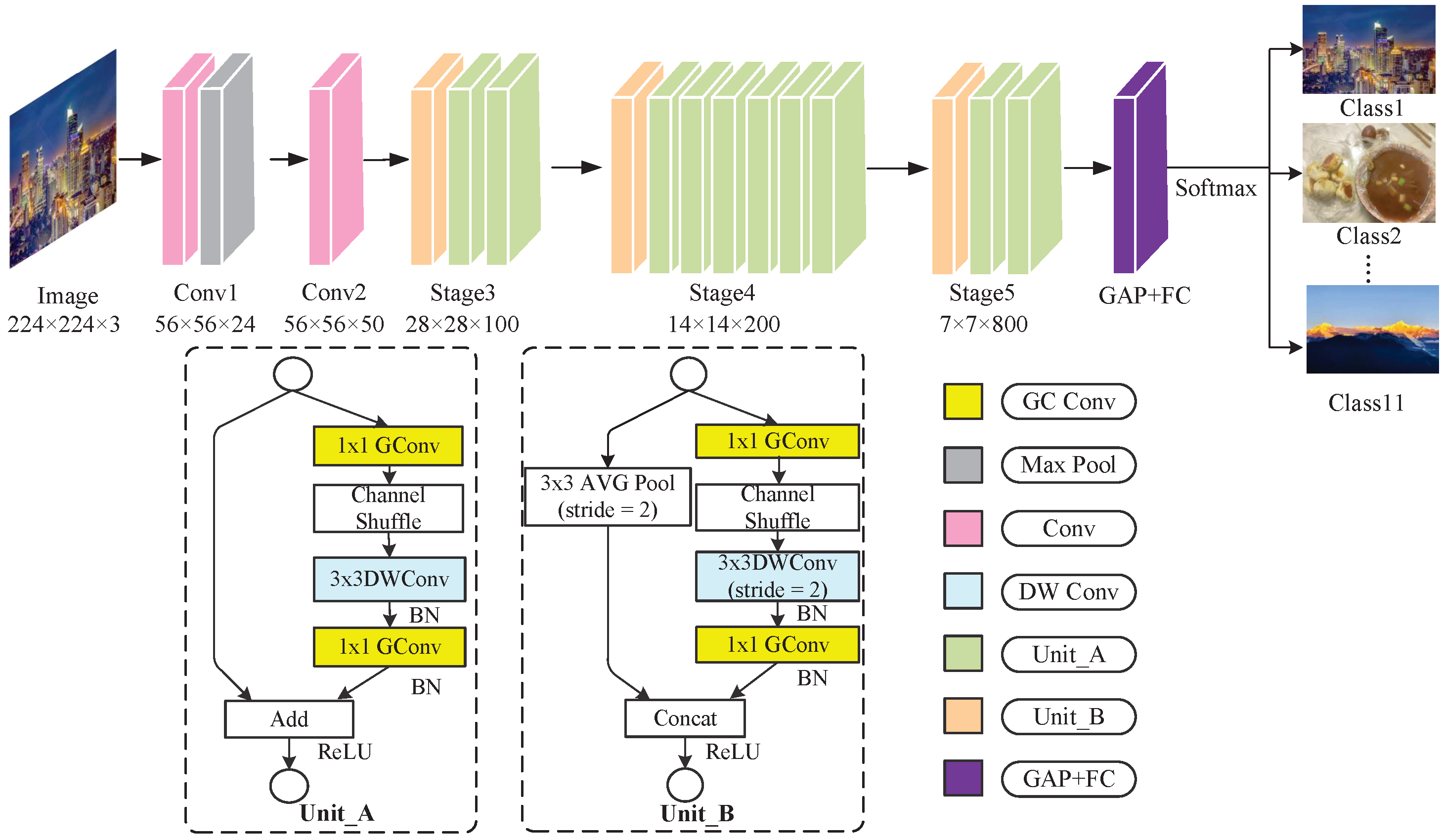 Applsci 14 00822 g003