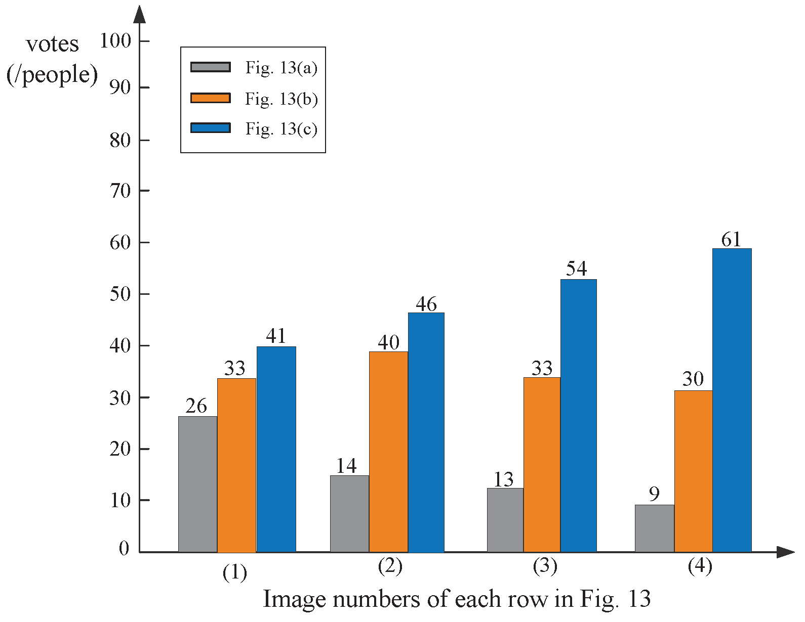 Applsci 14 00822 g014