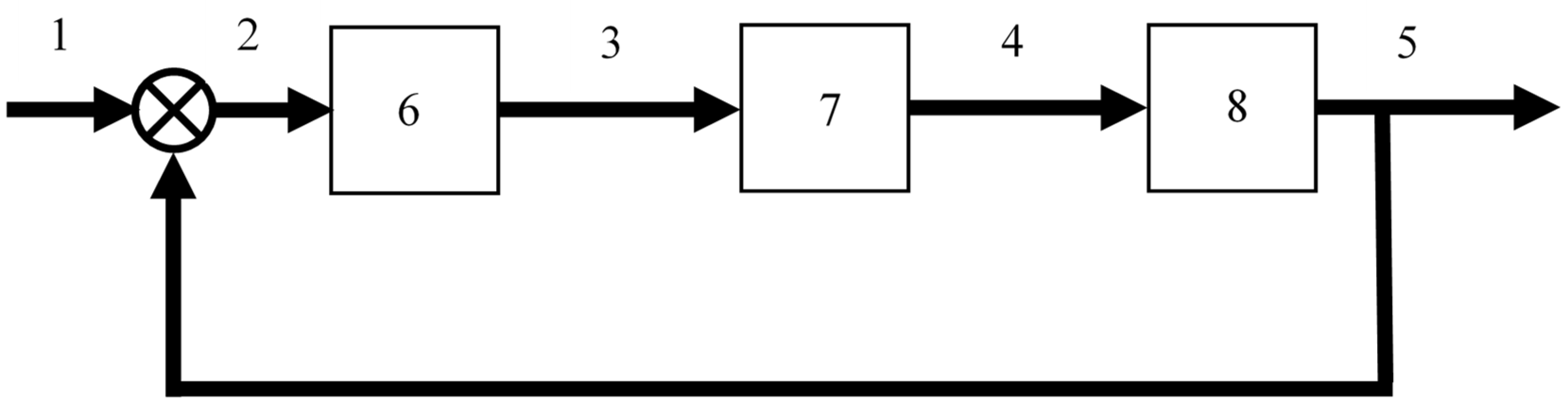 Applsci 14 00824 g008