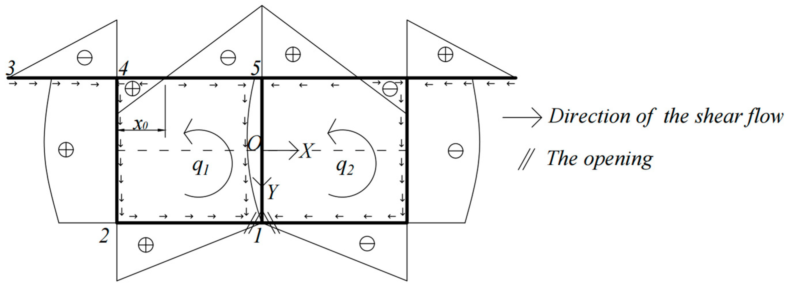 Applsci 14 00828 g003