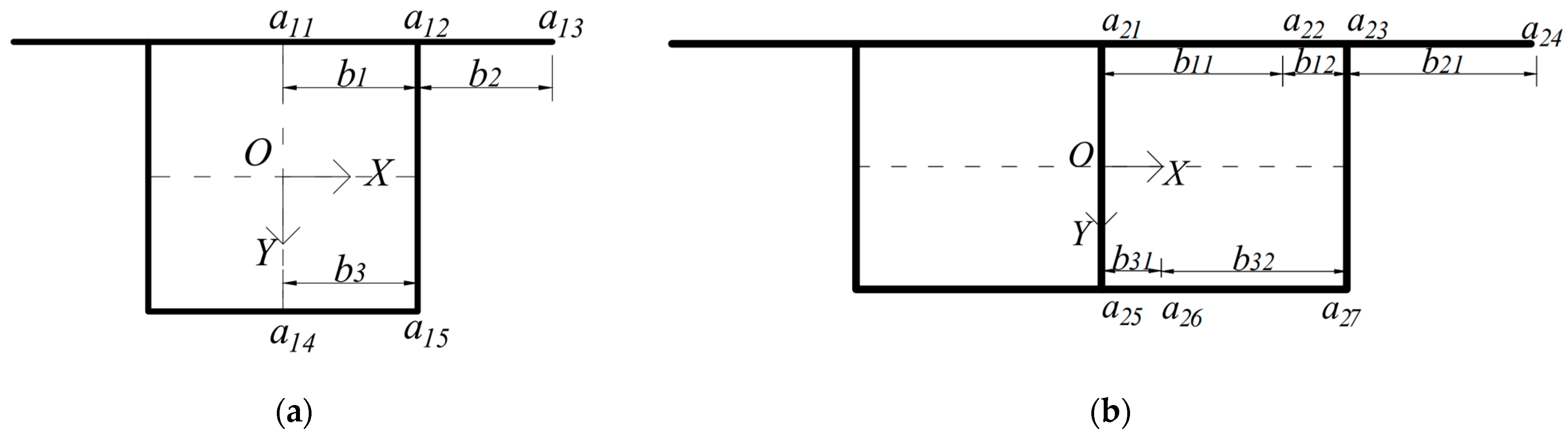 Applsci 14 00828 g005