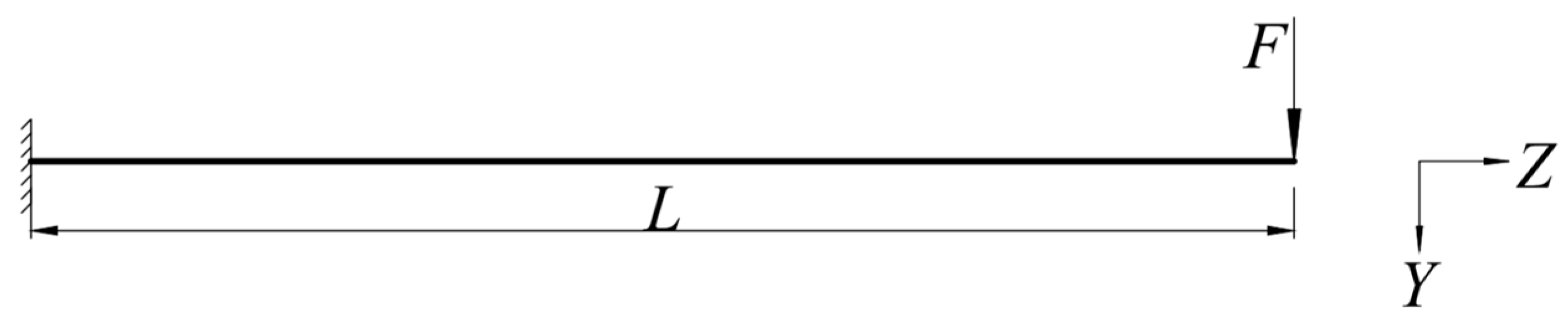 Applsci 14 00828 g008