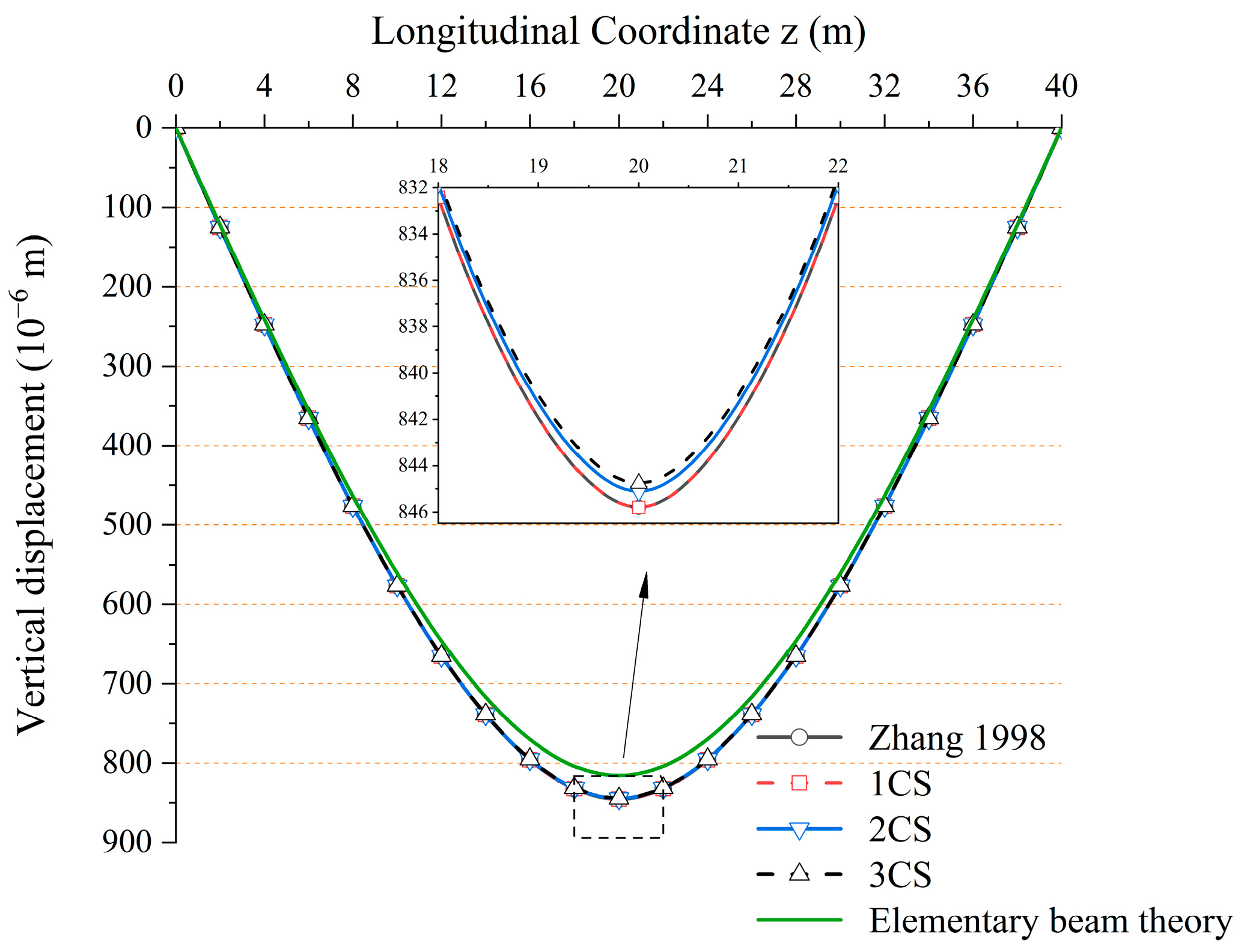 Applsci 14 00828 g012