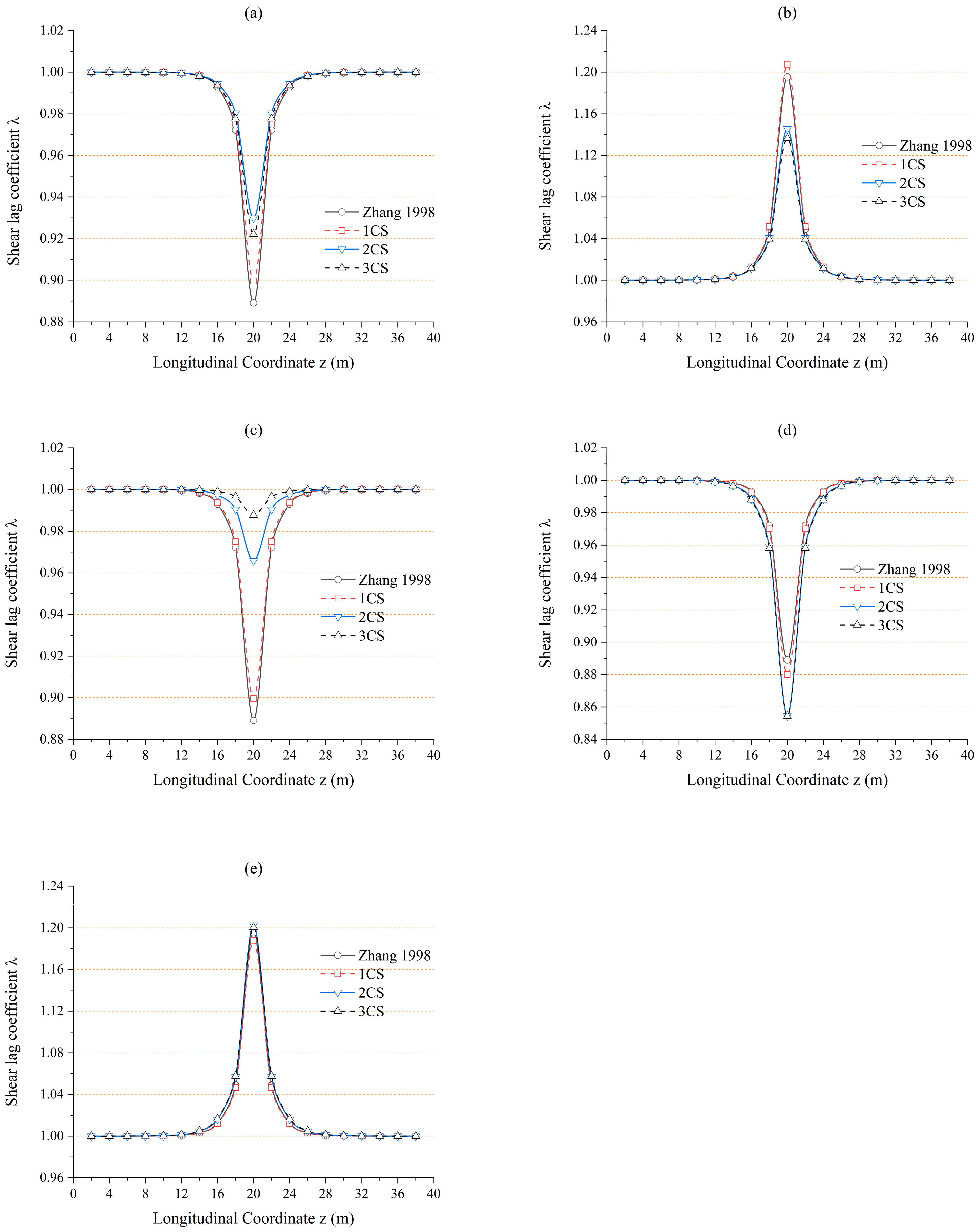 Applsci 14 00828 g013