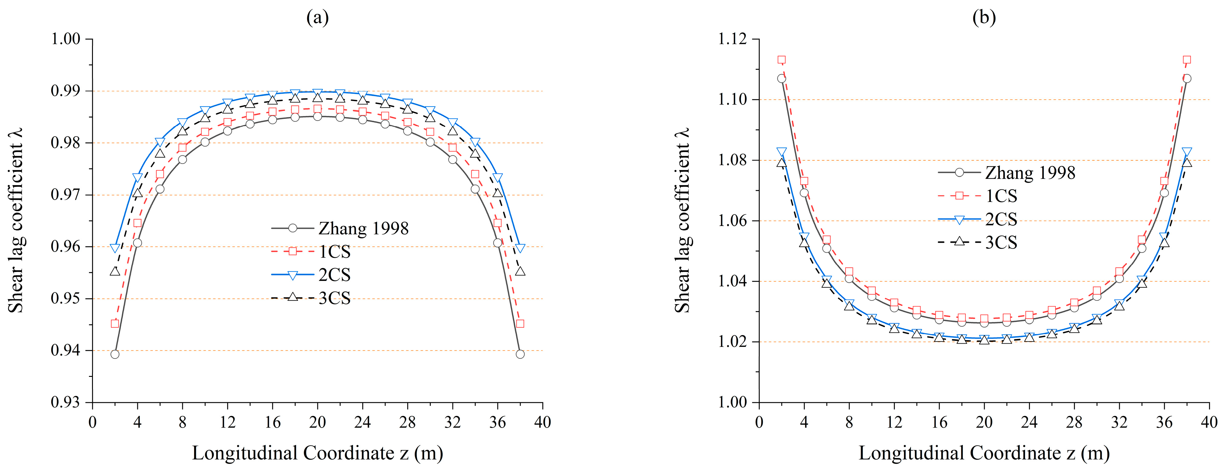 Applsci 14 00828 g016a