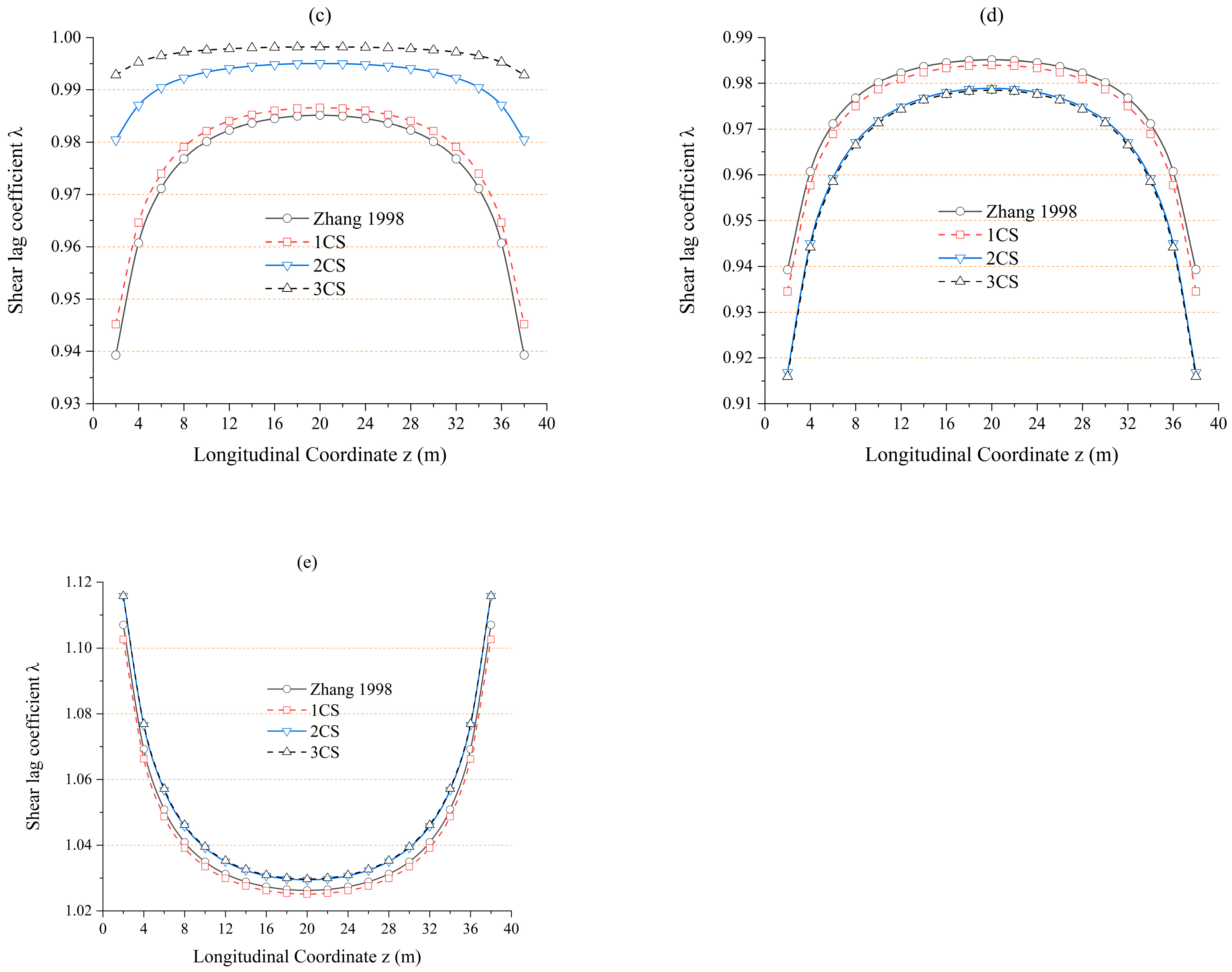 Applsci 14 00828 g016b