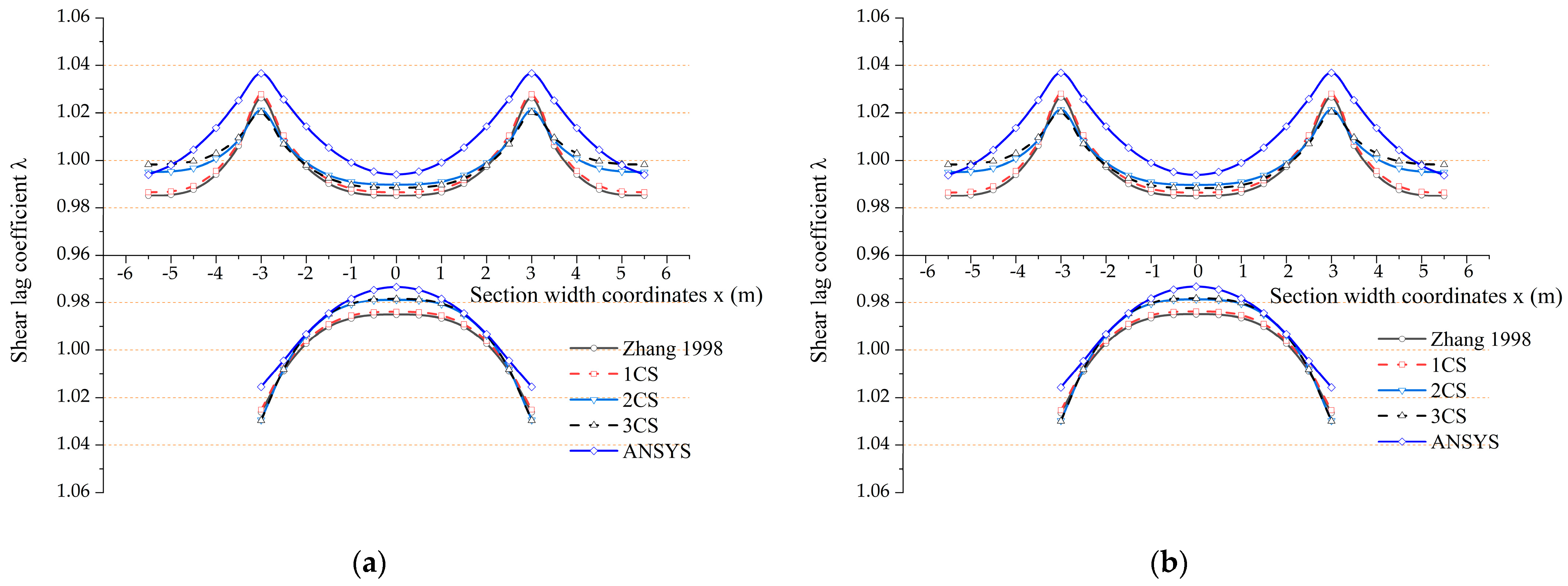 Applsci 14 00828 g017