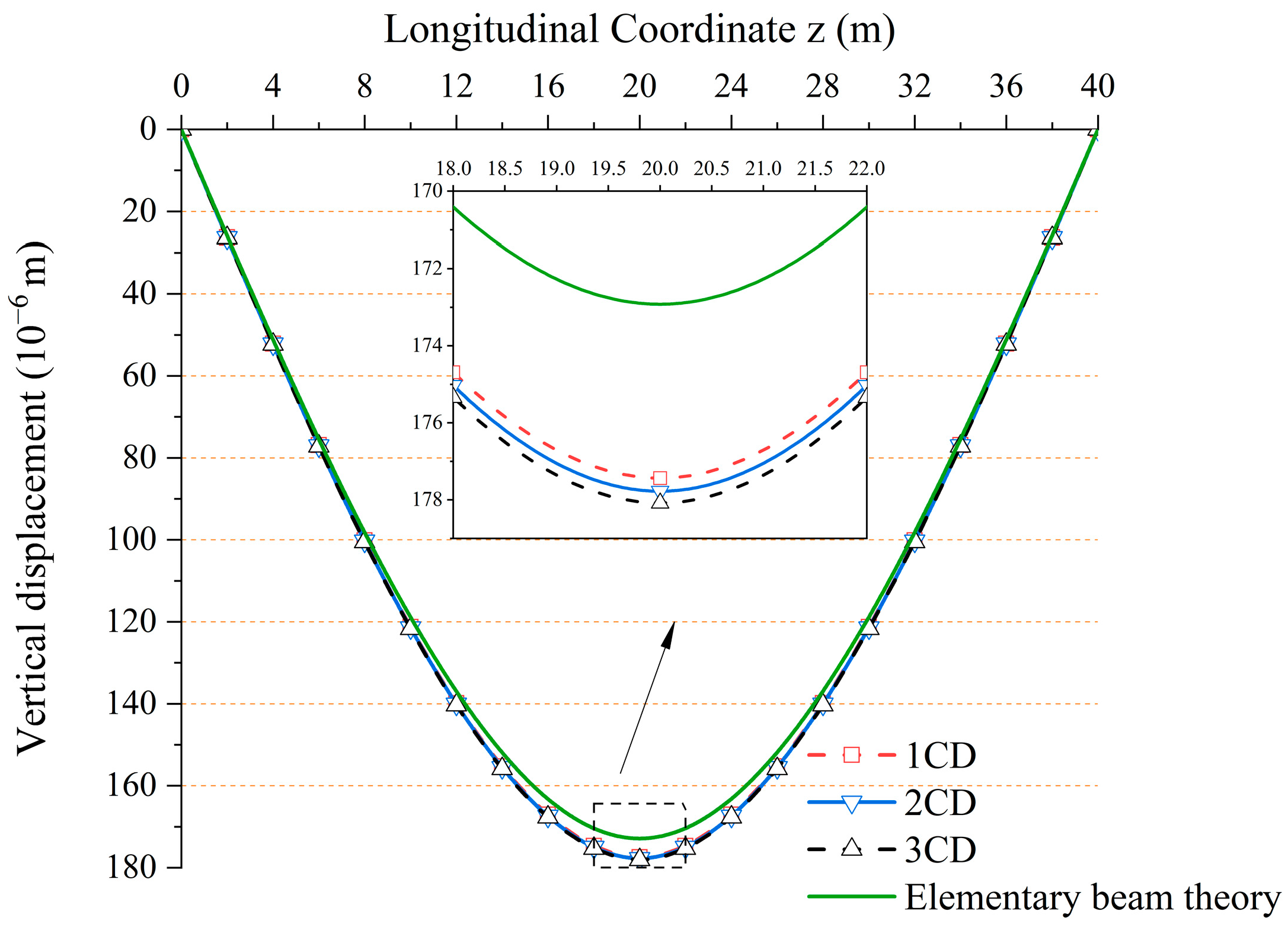 Applsci 14 00828 g018