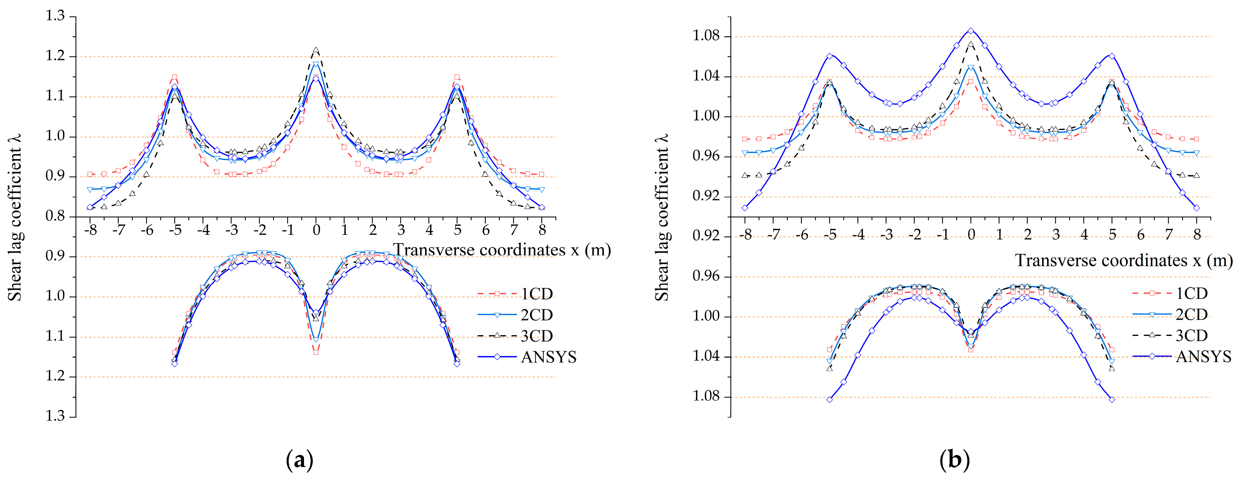 Applsci 14 00828 g020