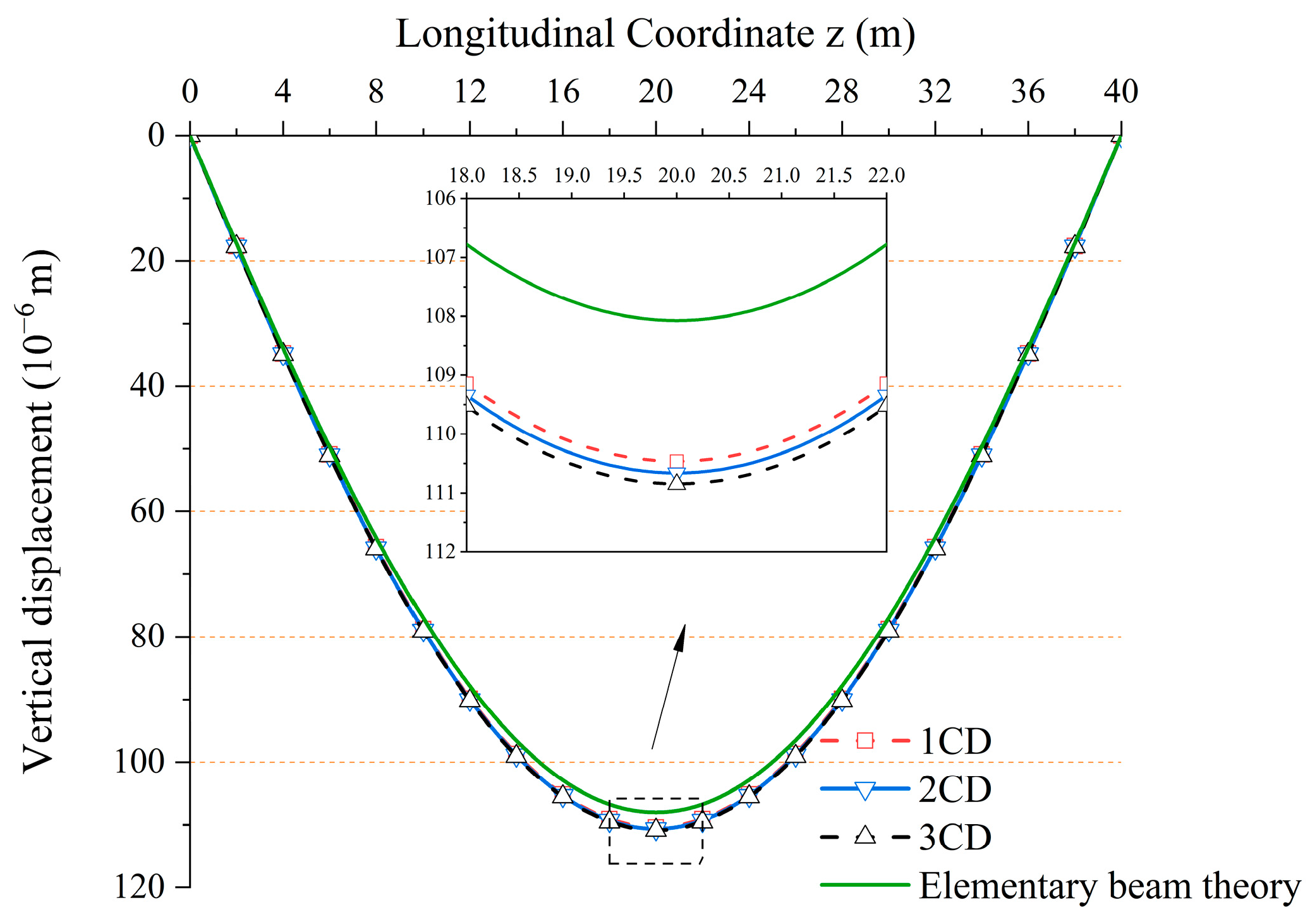Applsci 14 00828 g021