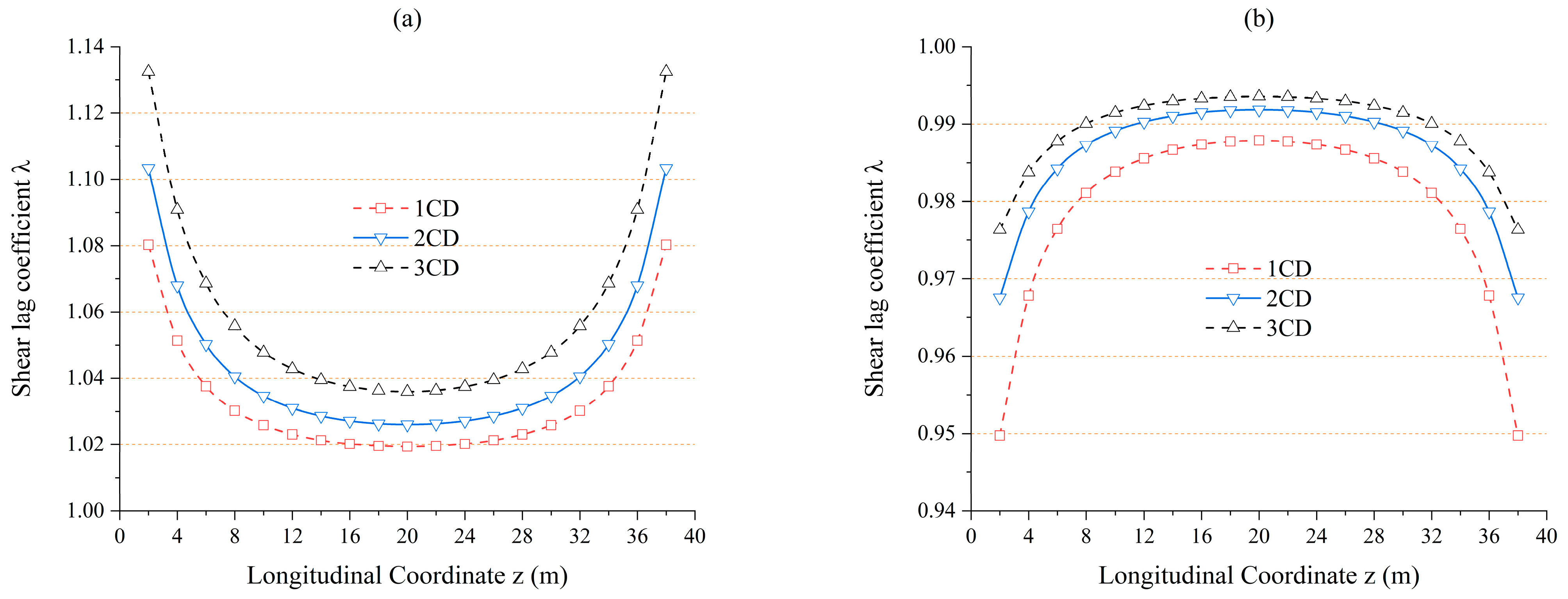 Applsci 14 00828 g022a