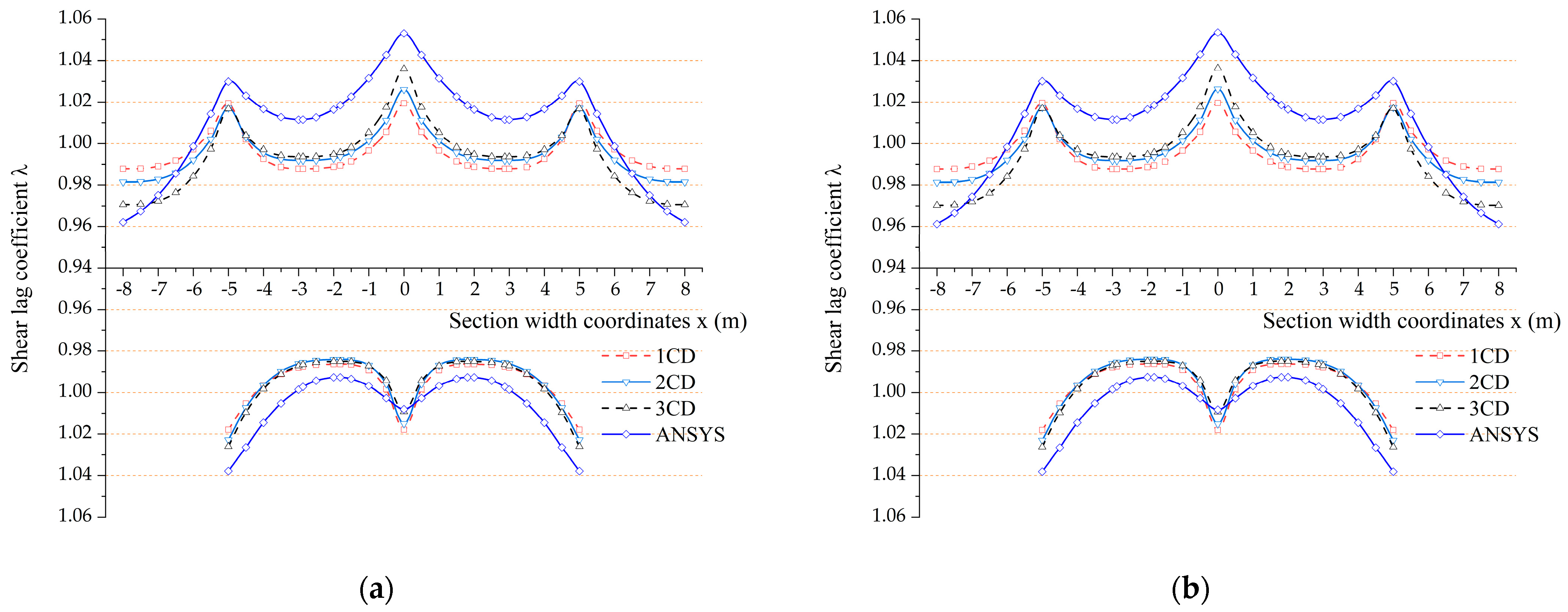 Applsci 14 00828 g023