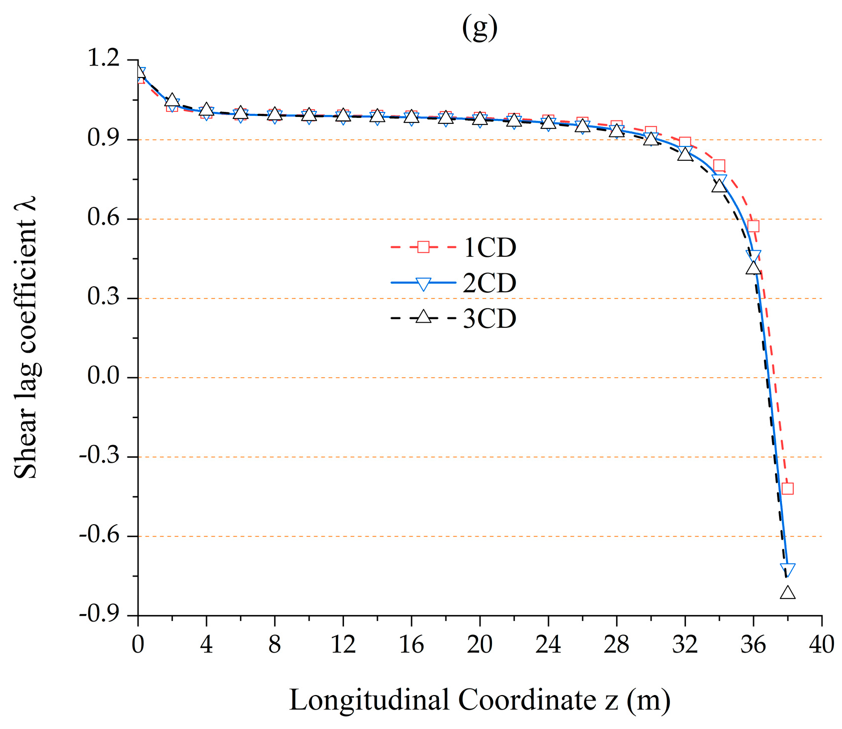 Applsci 14 00828 g024b