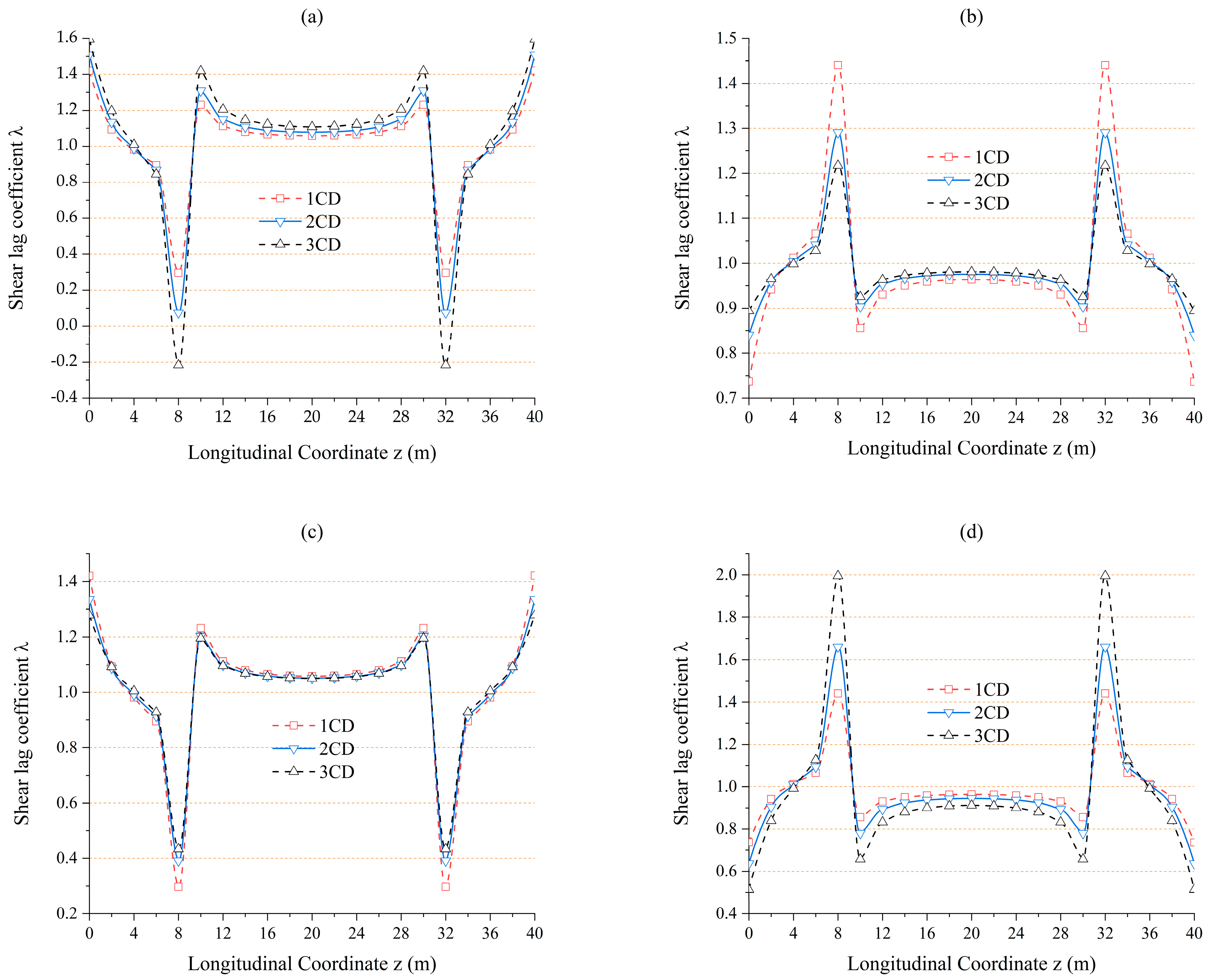 Applsci 14 00828 g027a