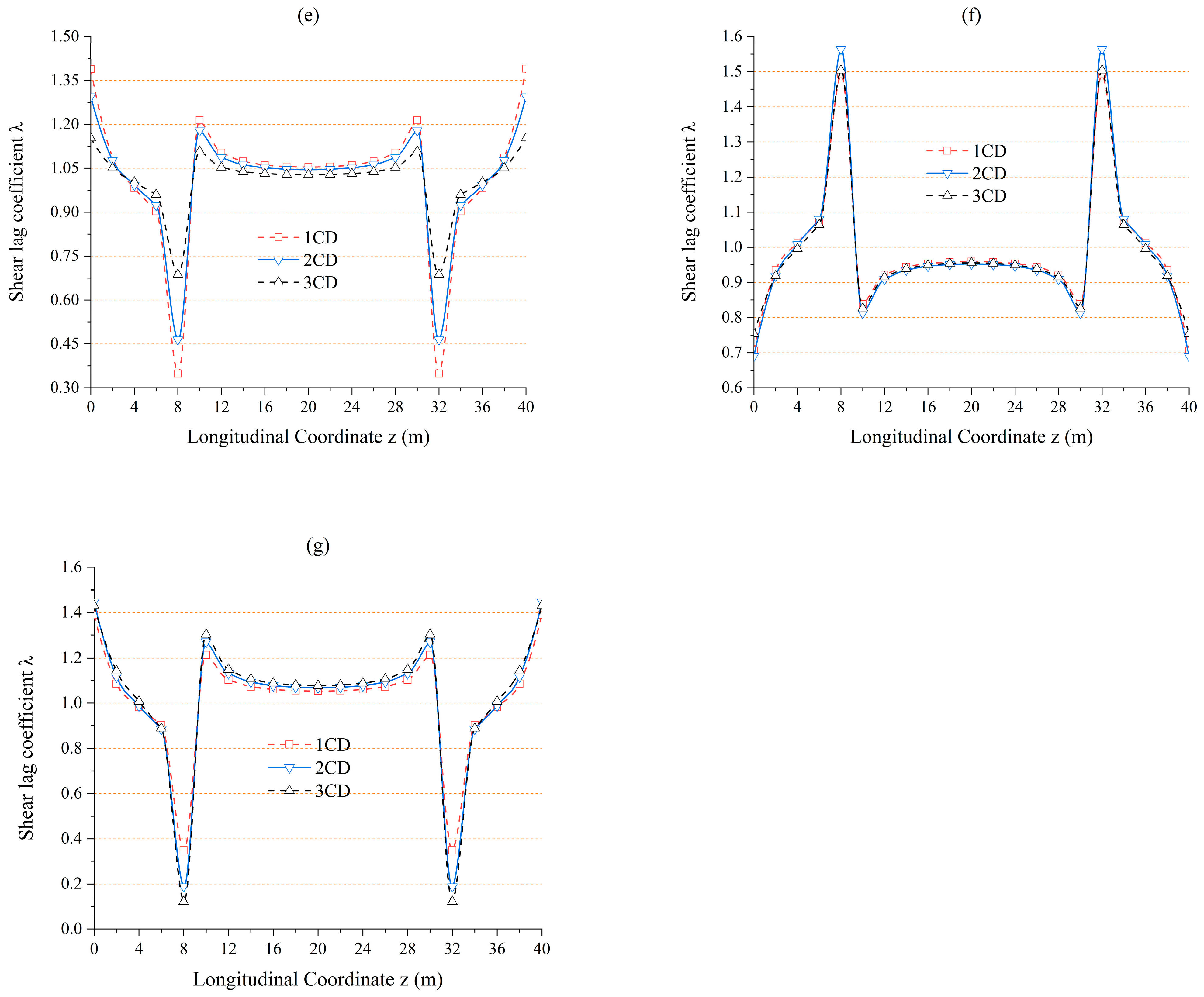 Applsci 14 00828 g027b