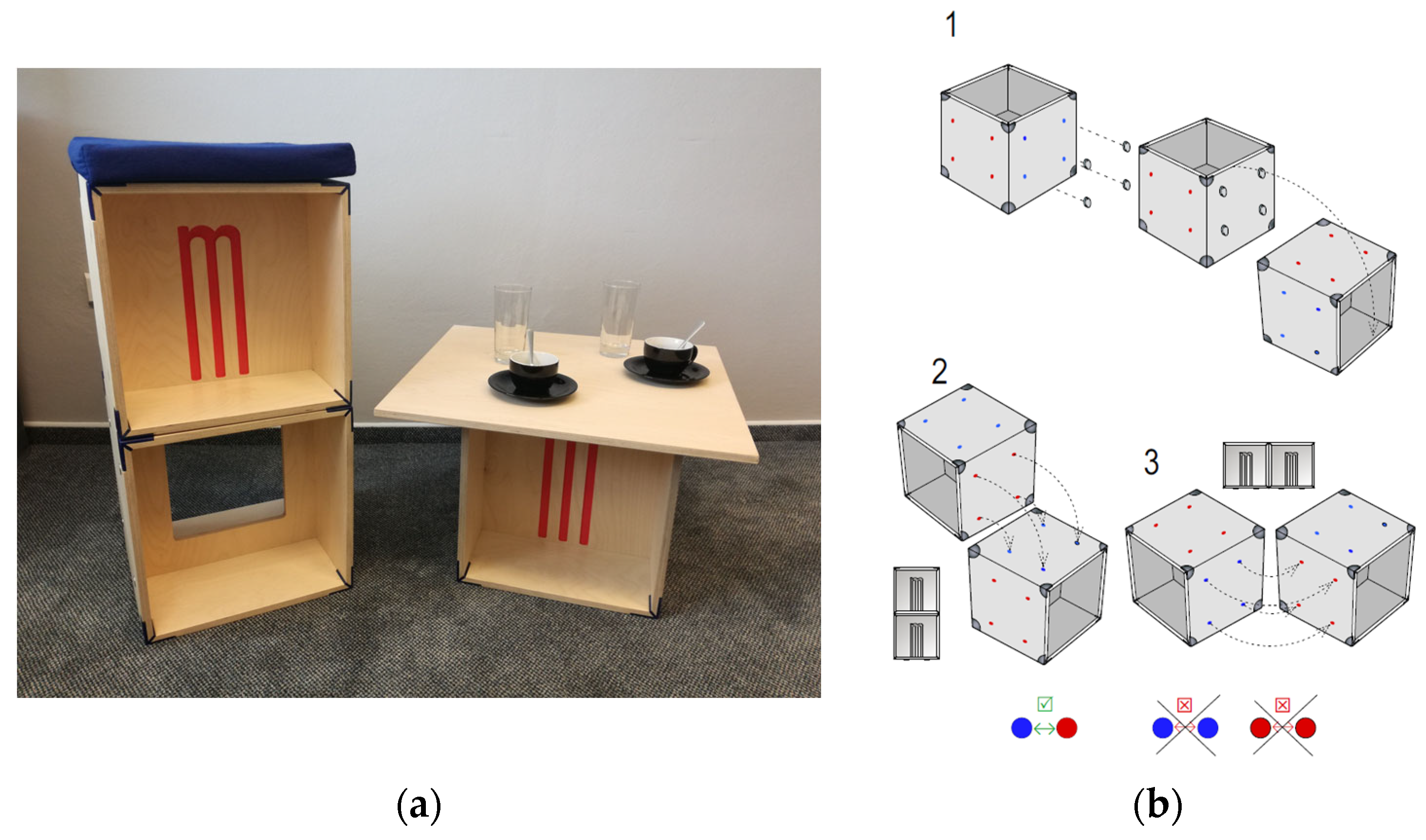 Applsci 14 00829 g006