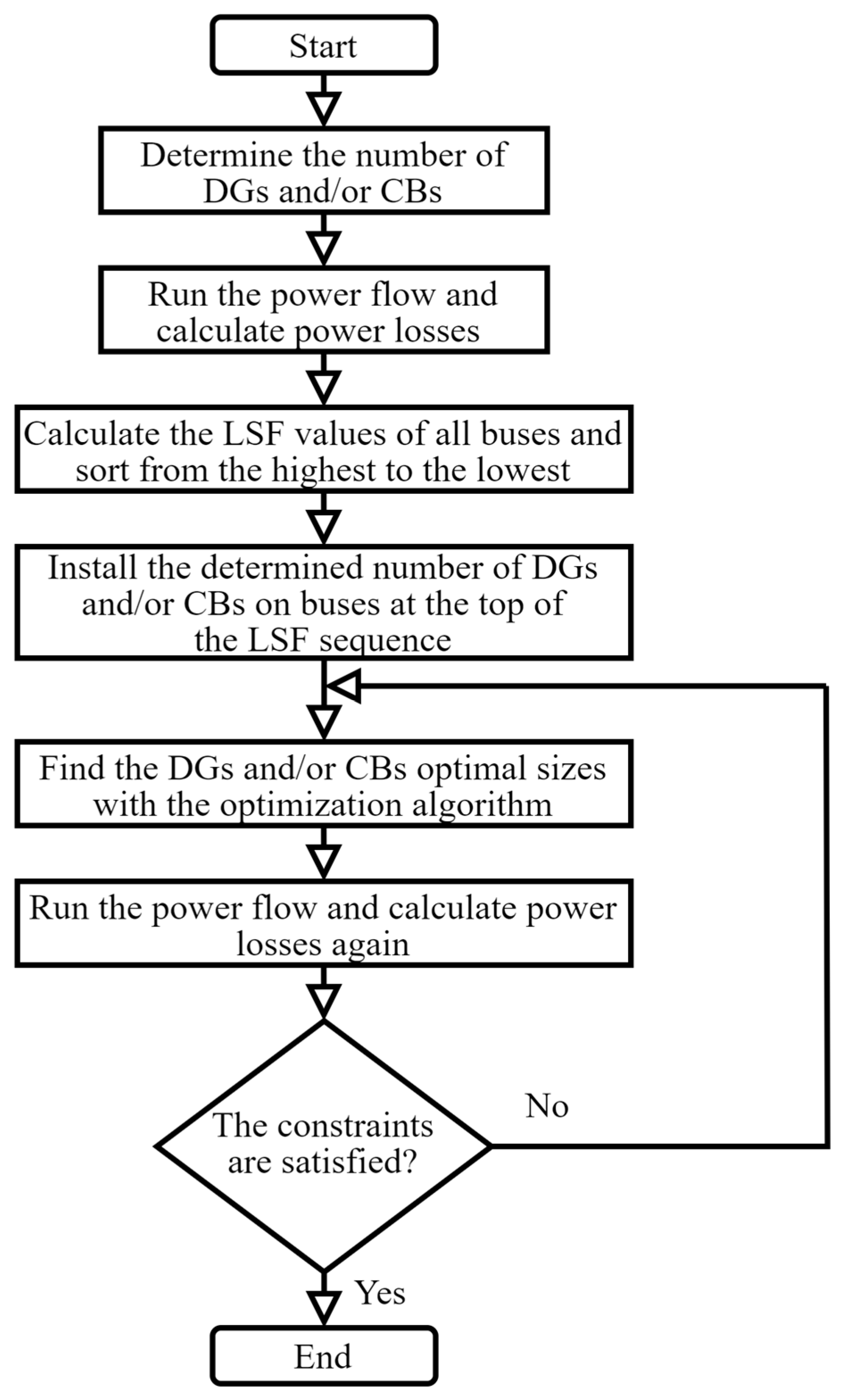 Applsci 14 00831 g001