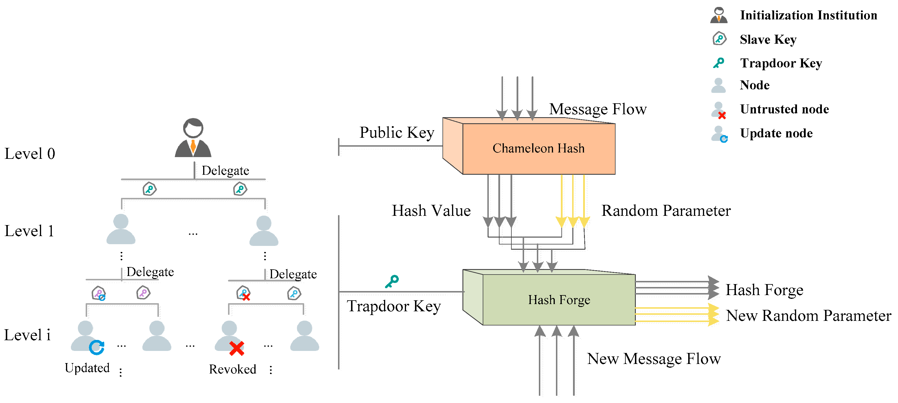 Applsci 14 00832 g001