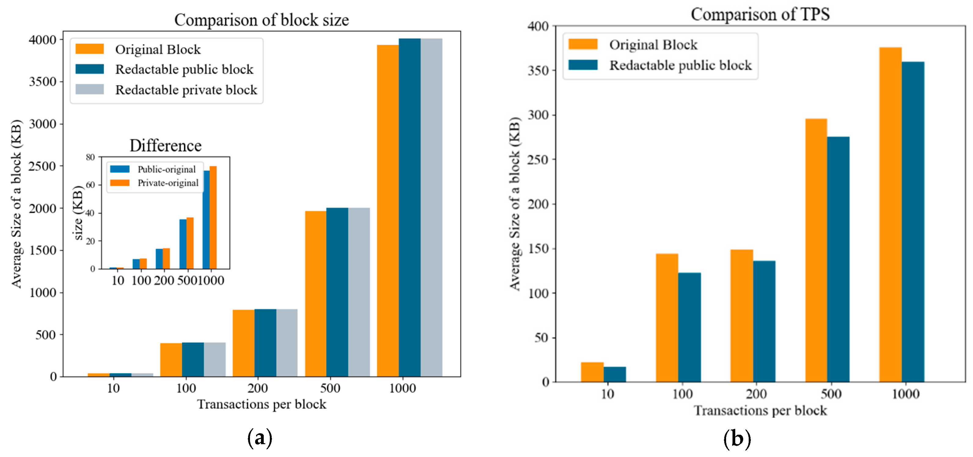 Applsci 14 00832 g006