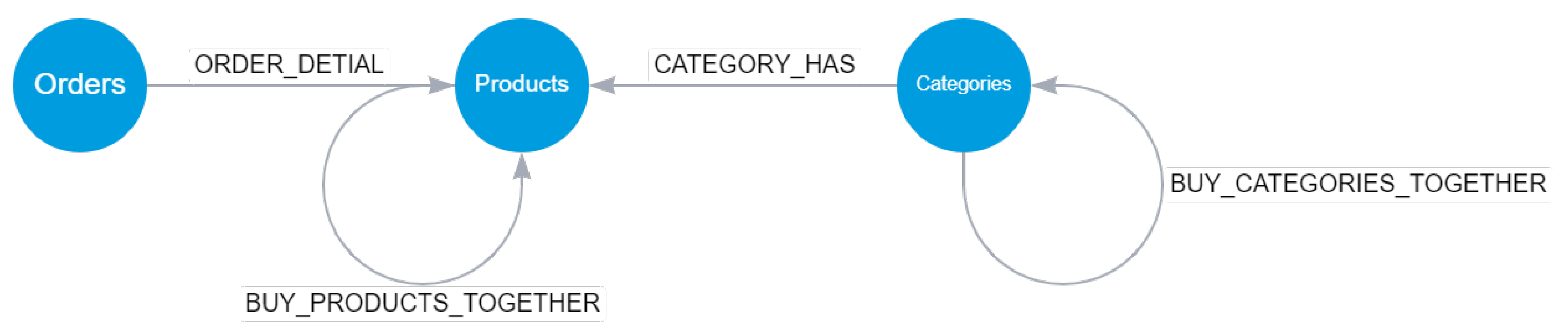 Applsci 14 00838 g003 Applsci 14 00838 g003