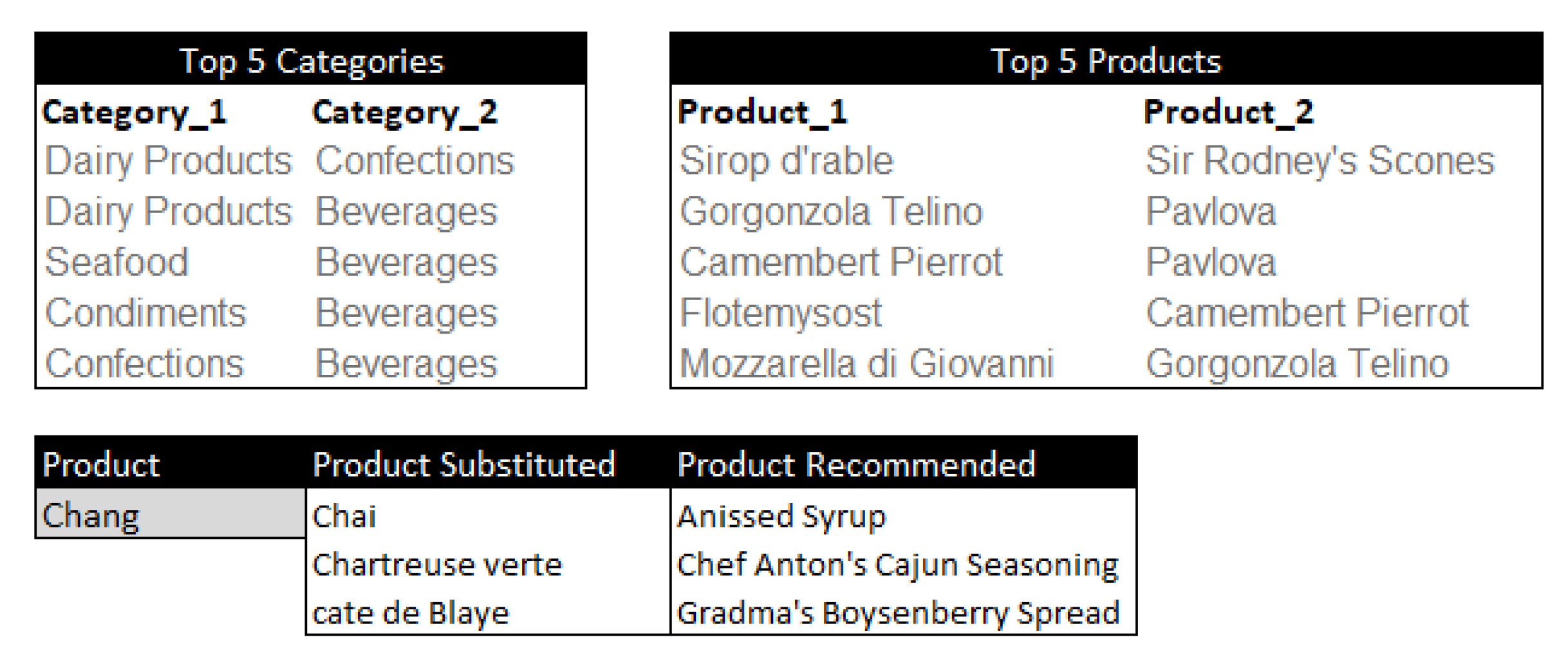 Applsci 14 00838 g007 Applsci 14 00838 g007