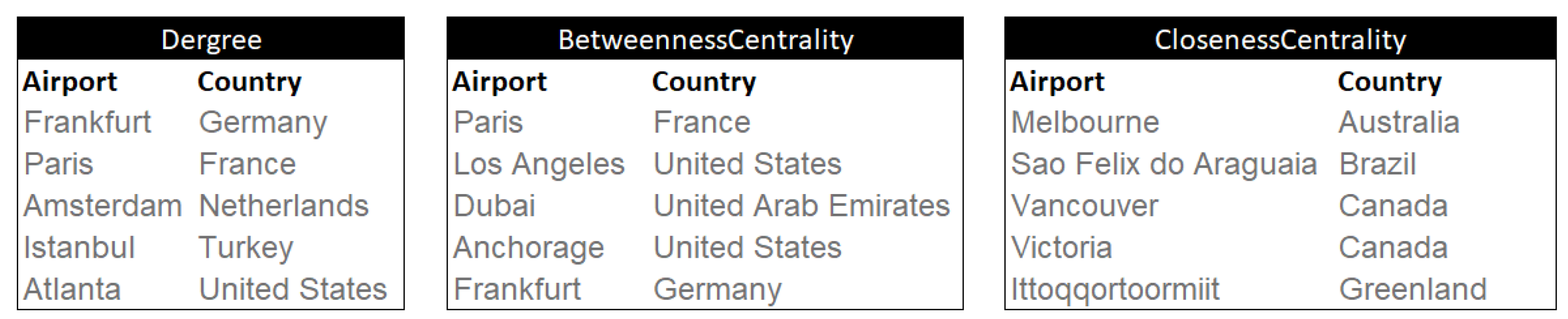 Applsci 14 00838 g009 Applsci 14 00838 g009
