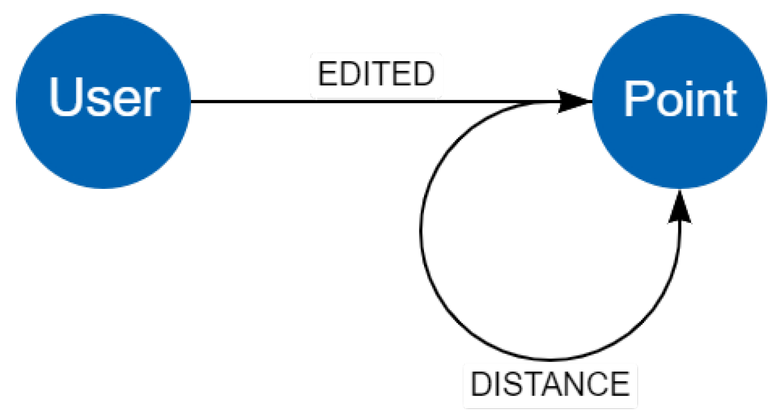 Applsci 14 00838 g012 Applsci 14 00838 g012
