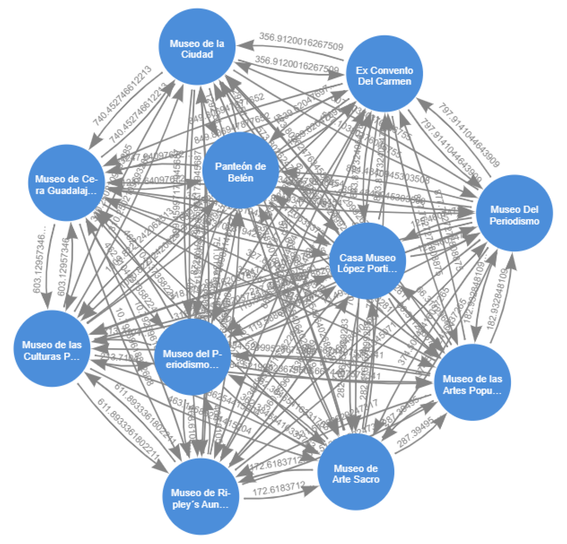 Applsci 14 00838 g013 Applsci 14 00838 g013