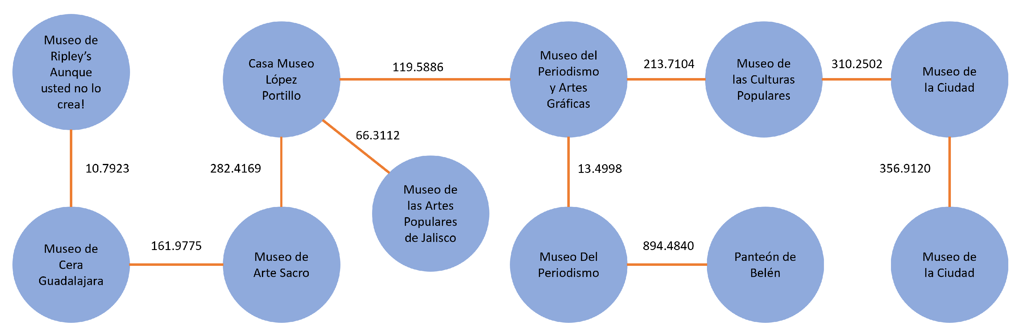 Applsci 14 00838 g014 Applsci 14 00838 g014
