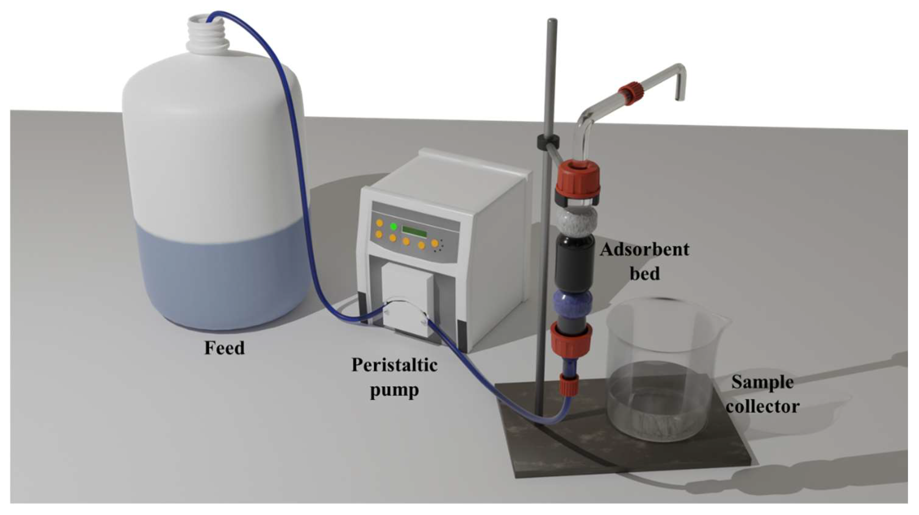 Applsci 14 00841 g001