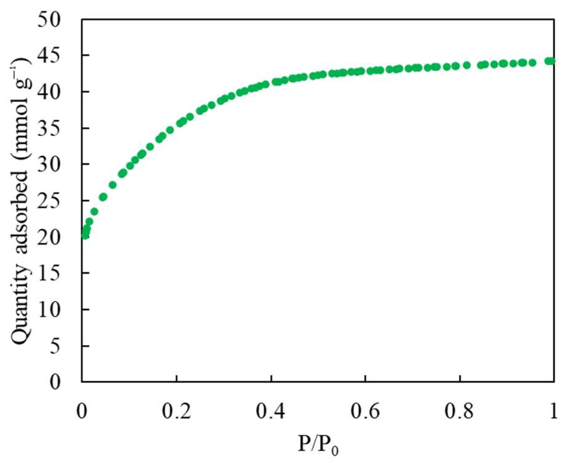 Applsci 14 00841 g002