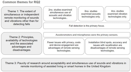 Applsci 14 00843 g004