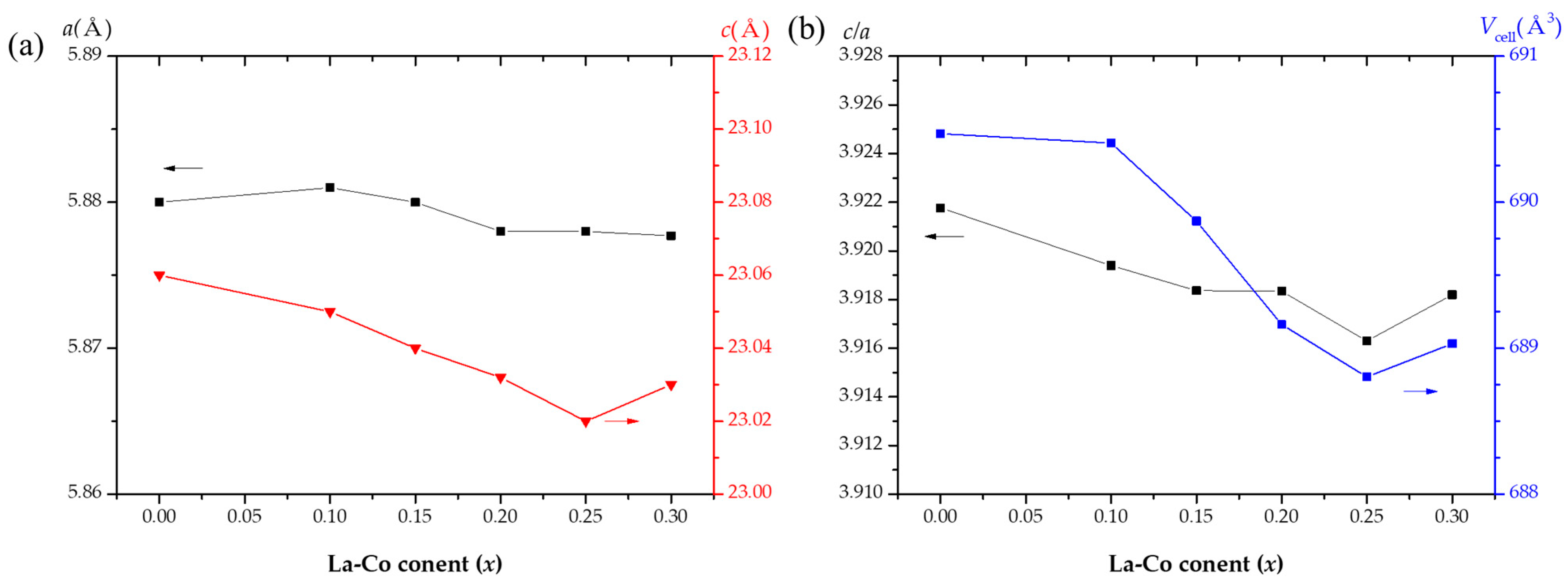 Applsci 14 00848 g003 Applsci 14 00848 g003