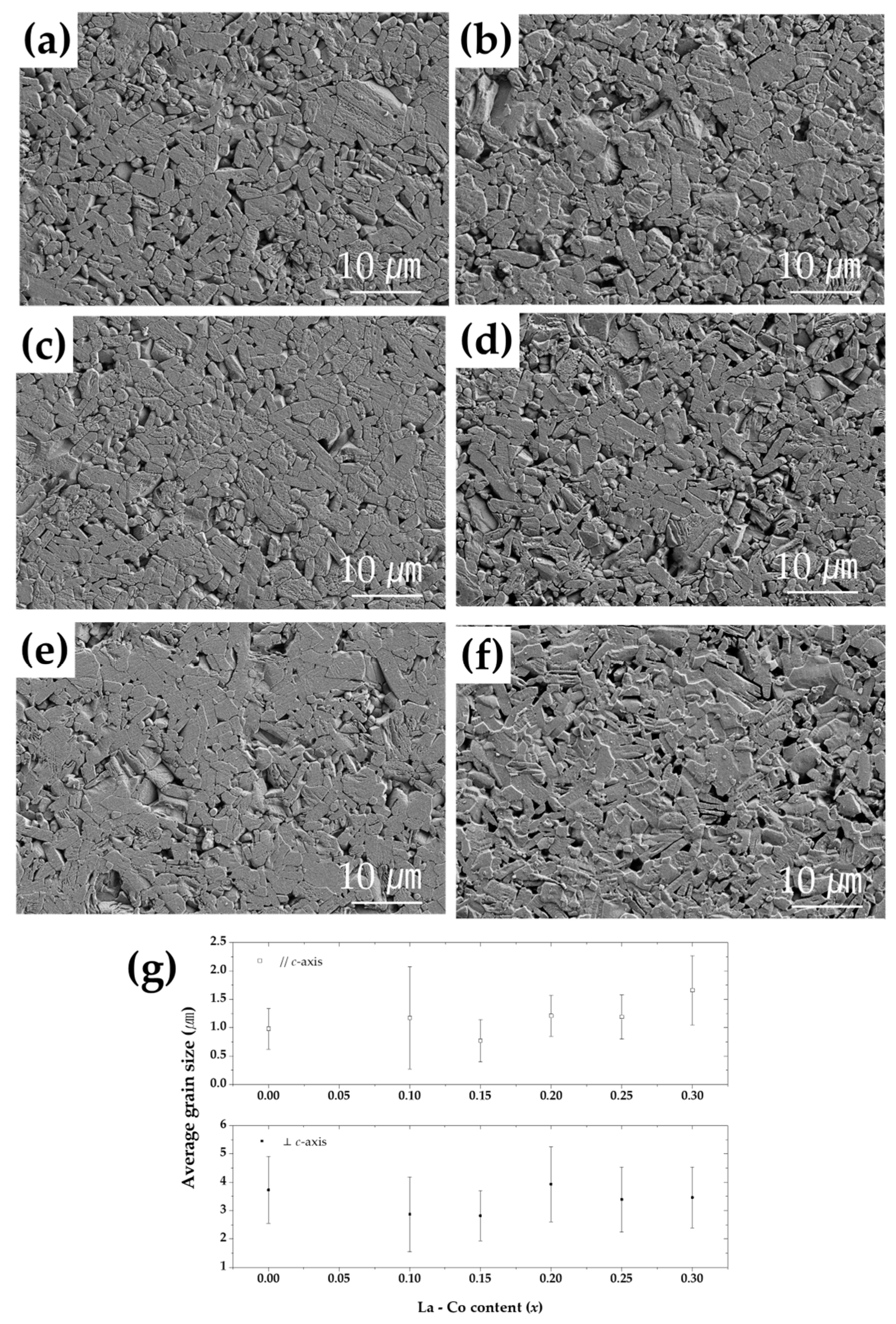 Applsci 14 00848 g005 Applsci 14 00848 g005